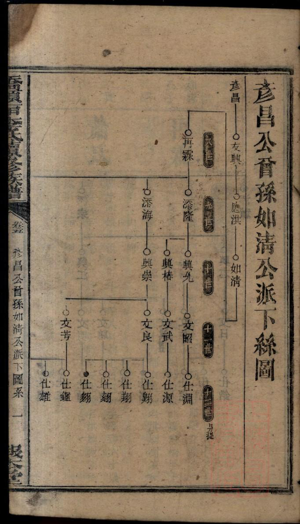 0304桥头一甲李氏续修族谱_007_第3页