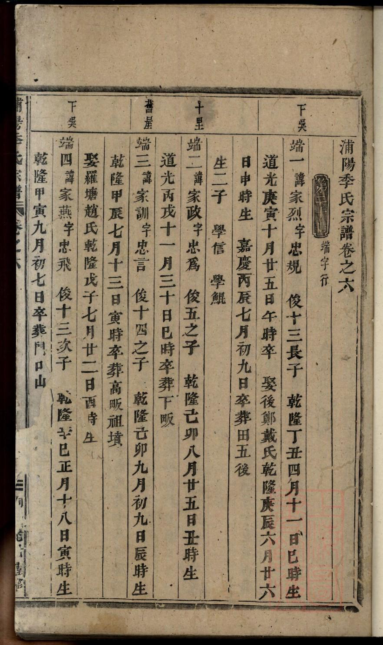 0305浦阳季氏宗谱_005_第3页