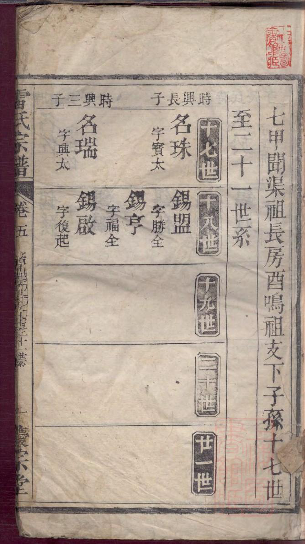 0025雷氏宗谱_005_第2页
