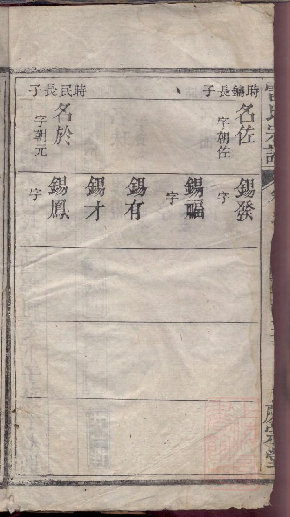 0025雷氏宗谱_005_第3页