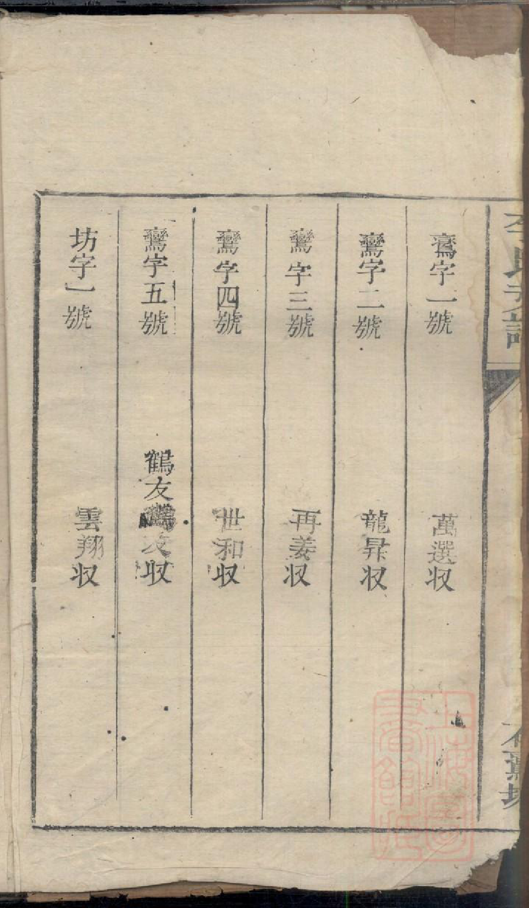 0312李氏续修支谱_004_第3页