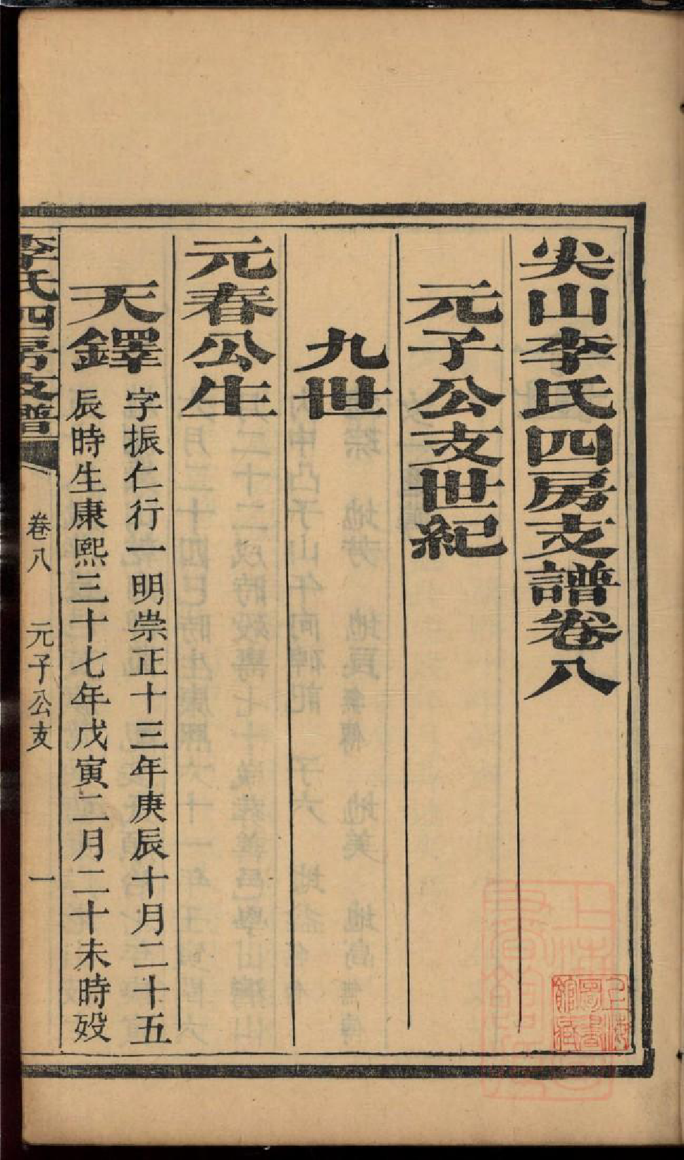 0314尖山李氏四房支谱_006_第3页