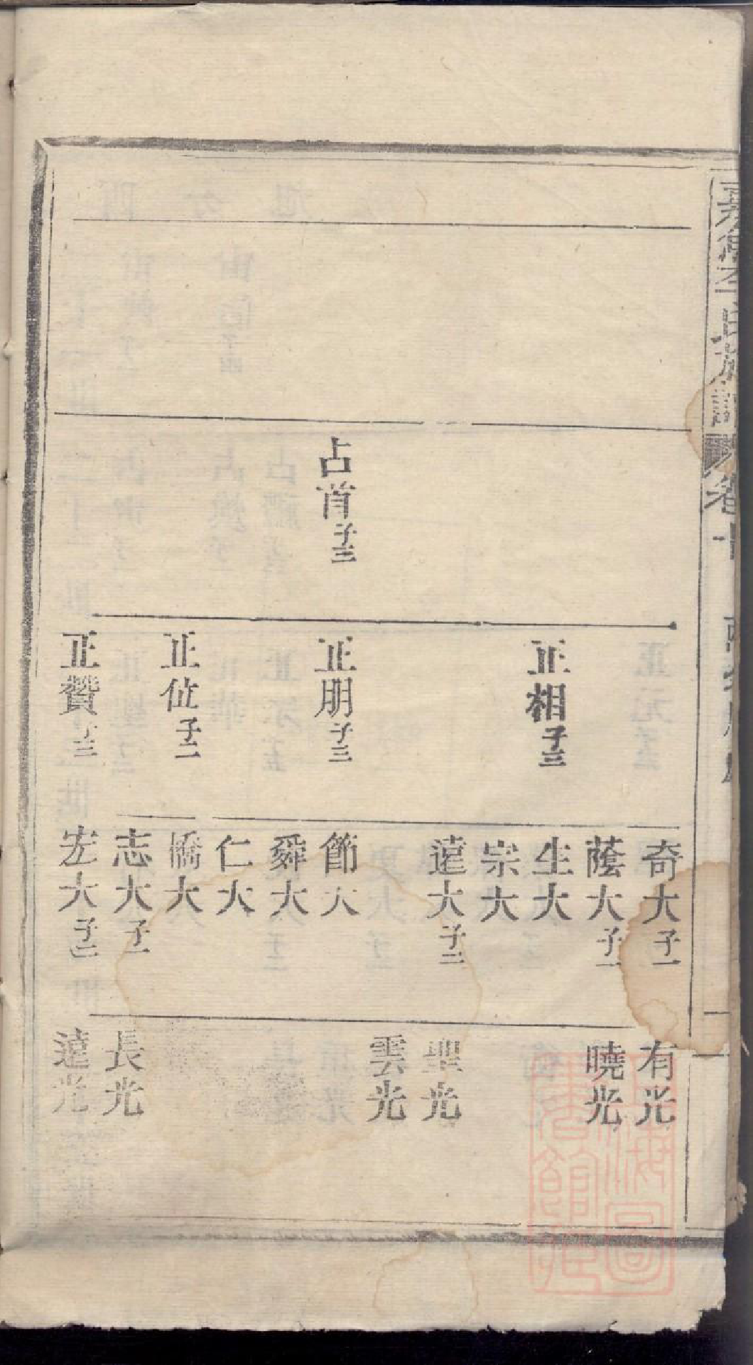 0315嘉鱼李氏族谱_003_第3页