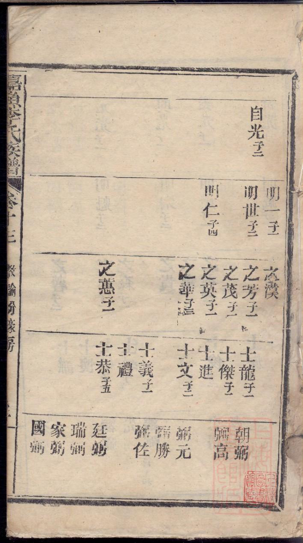 0315嘉鱼李氏族谱_008_第2页