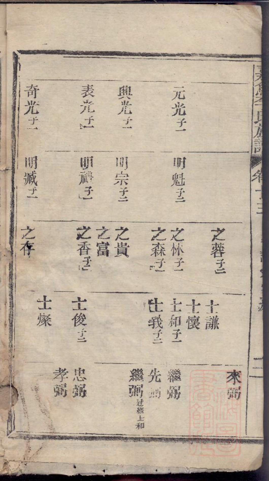 0315嘉鱼李氏族谱_008_第3页