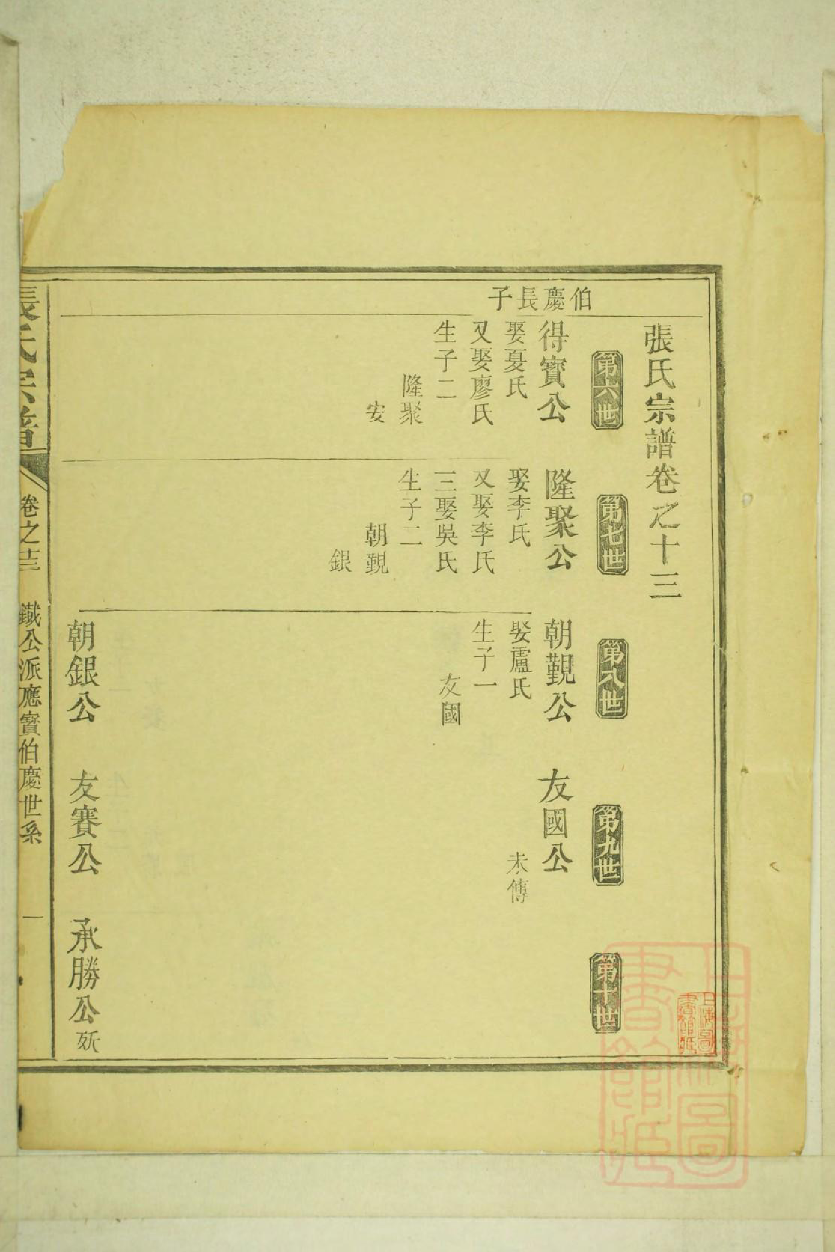 0001清河张氏宗谱_011_第3页