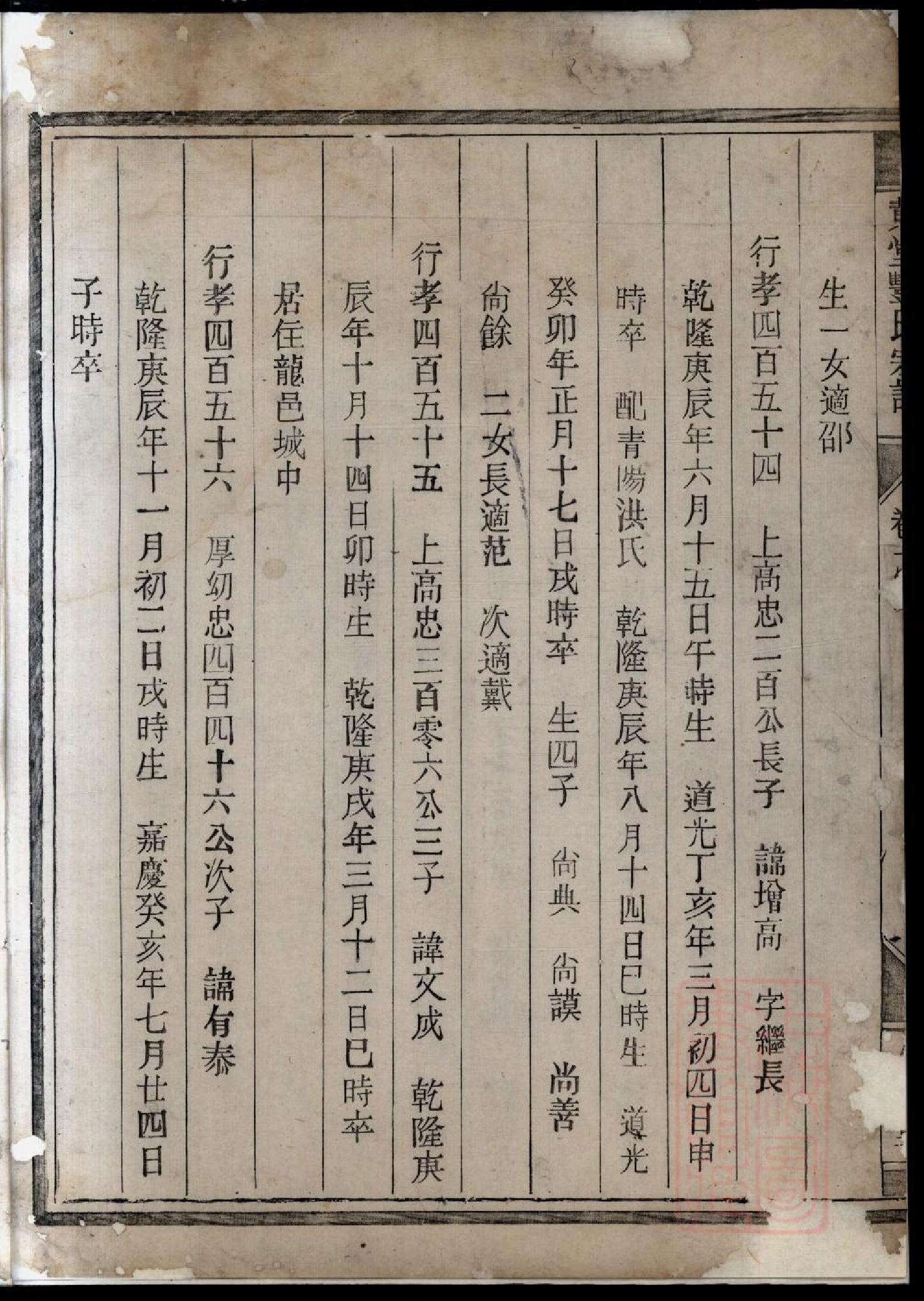 0322黄堂丰氏宗谱_011_第3页