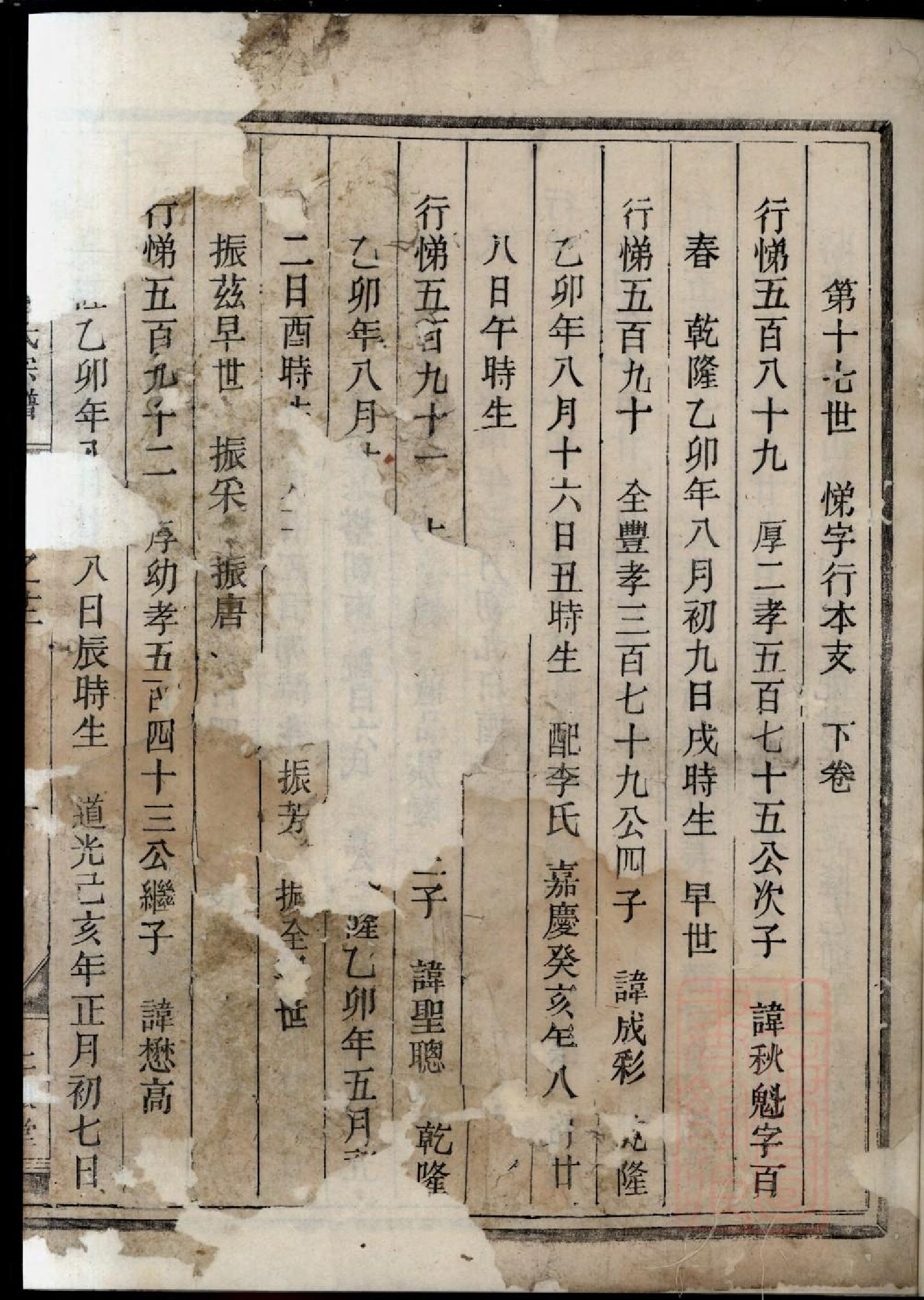 0322黄堂丰氏宗谱_013_第2页