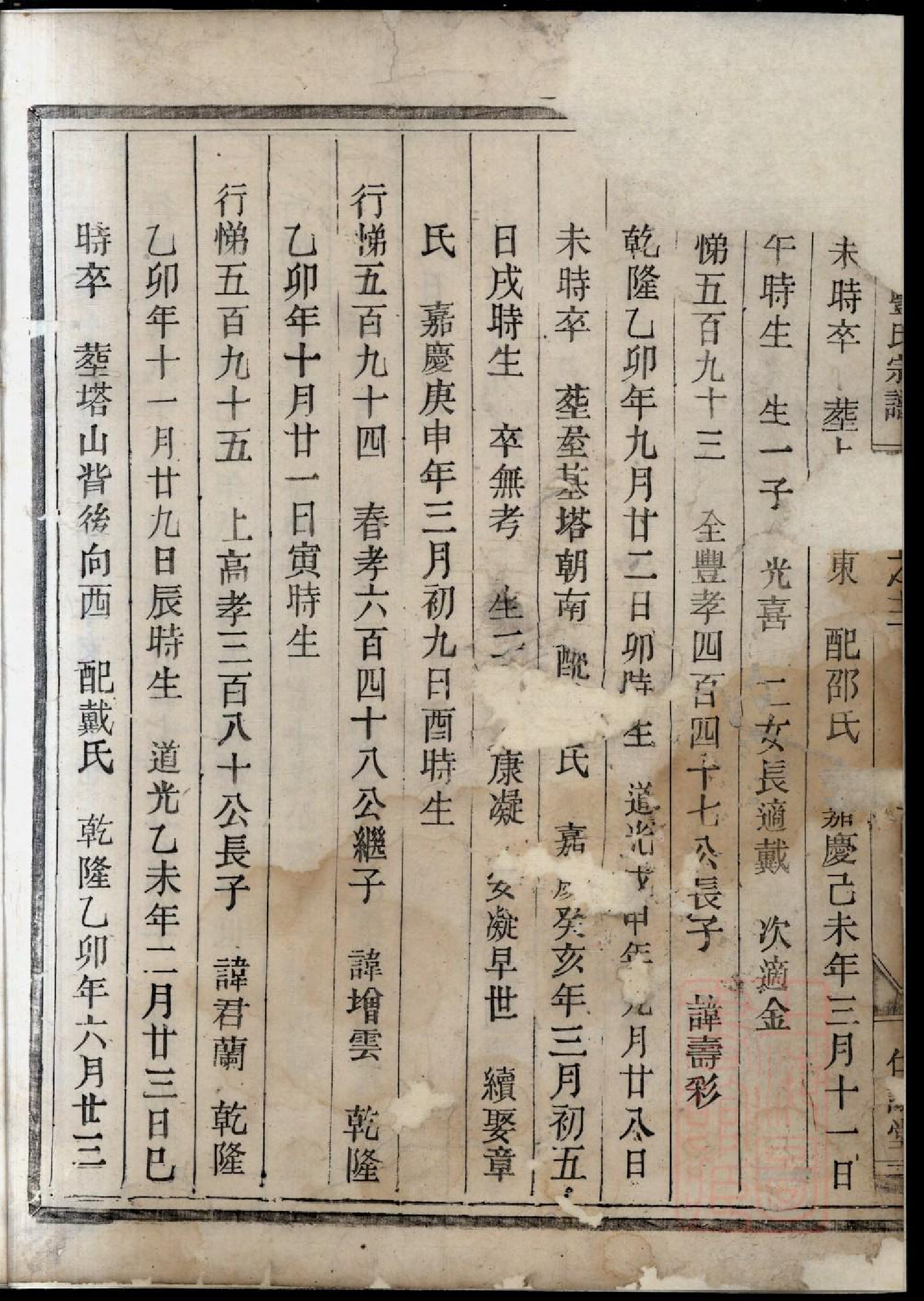 0322黄堂丰氏宗谱_013_第3页