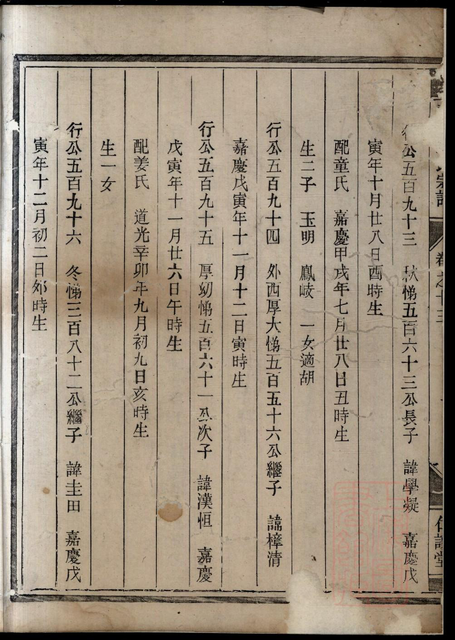 0322黄堂丰氏宗谱_015_第3页