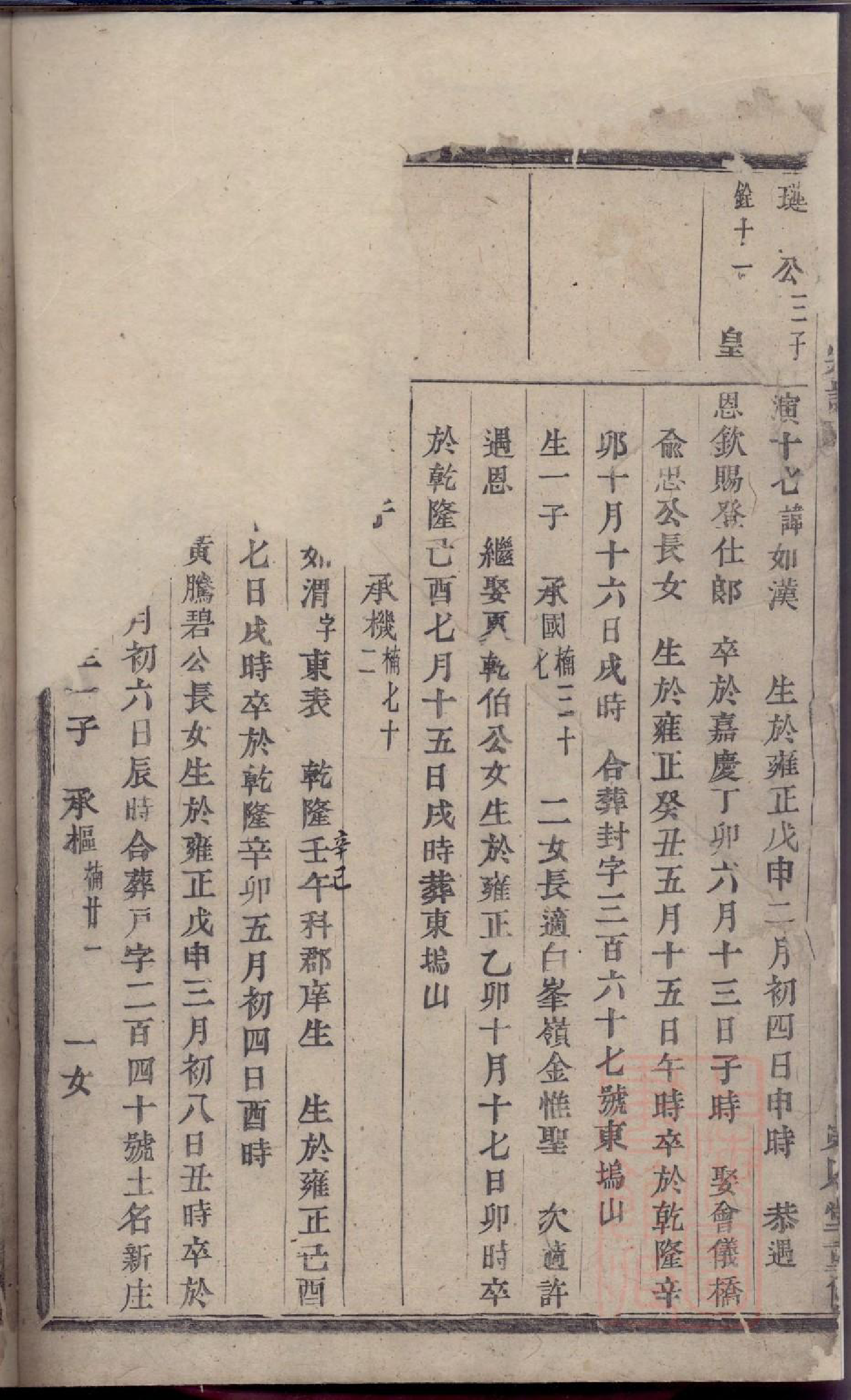 0329杜门傅氏宗谱_006_第3页