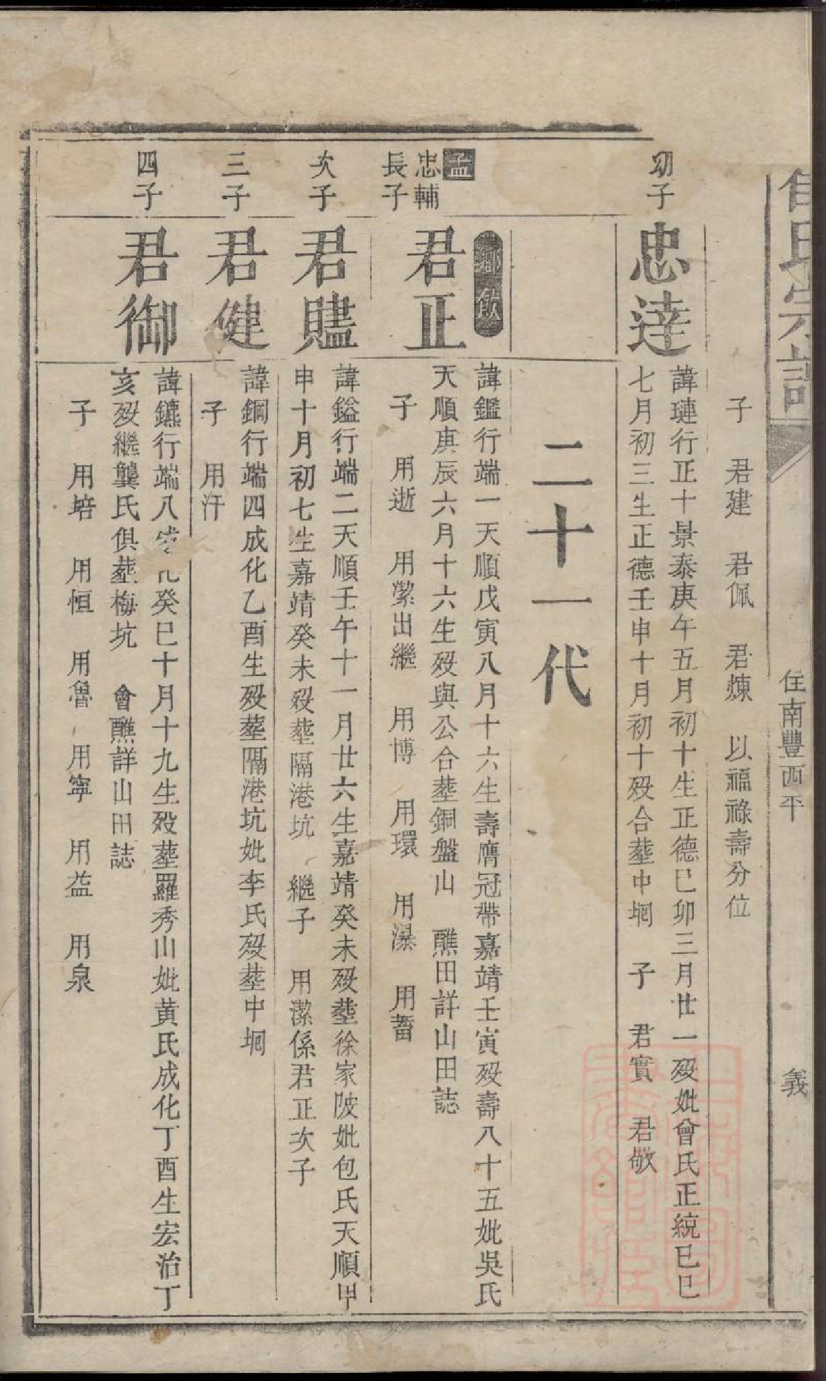 0330崔氏宗谱_004_第3页