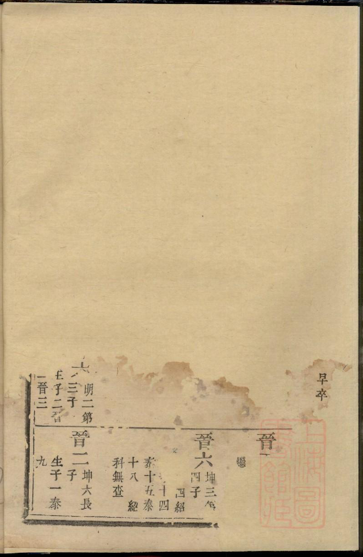 0338毛氏永思堂族谱_007_第3页