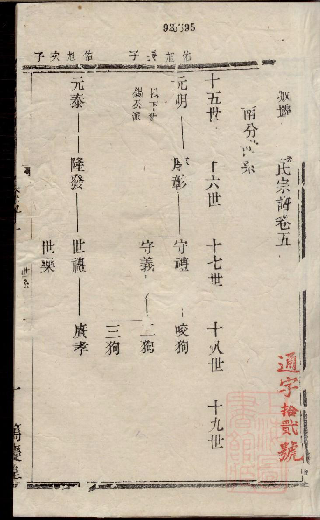 0339吕城坝口陈氏宗谱_006_第3页