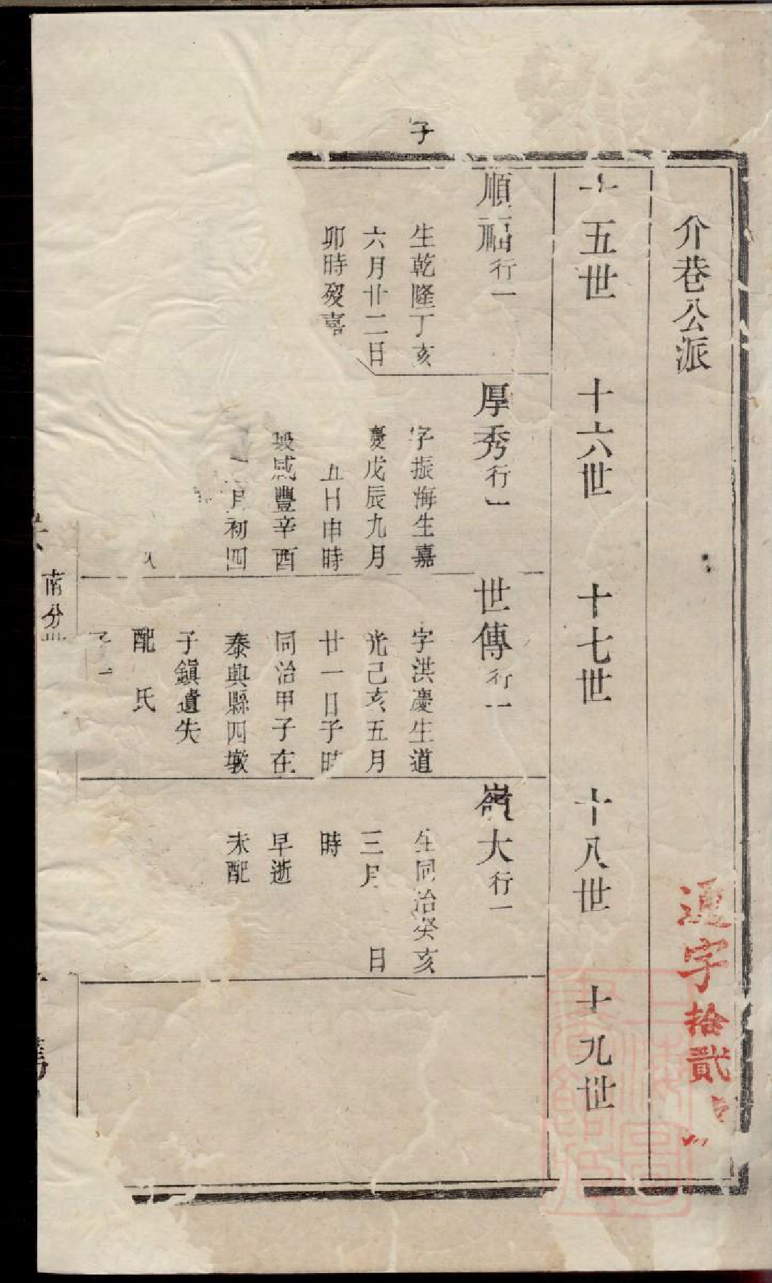 0339吕城坝口陈氏宗谱_007_第3页