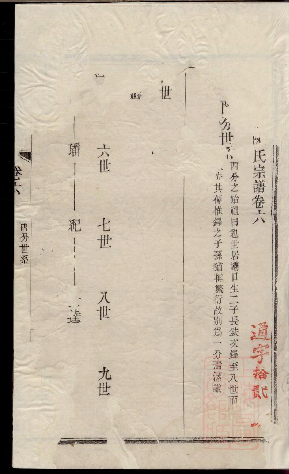 0339吕城坝口陈氏宗谱_008_第3页