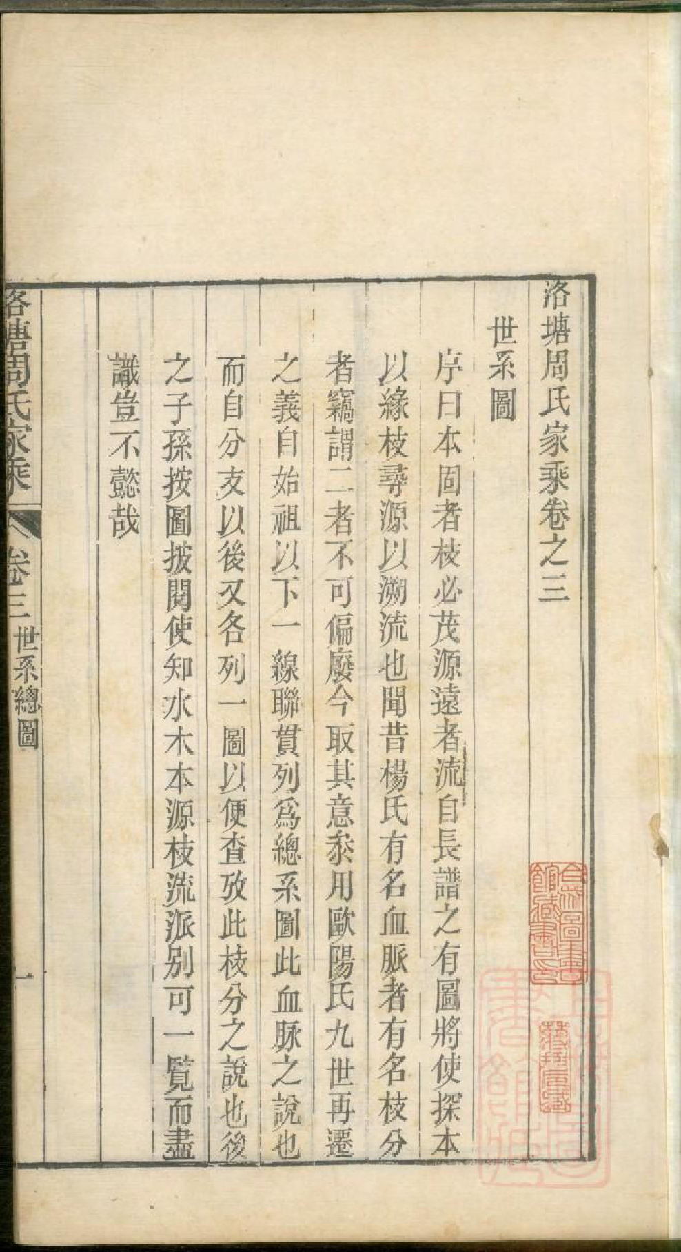 0340洛塘周氏家乘_002_第2页