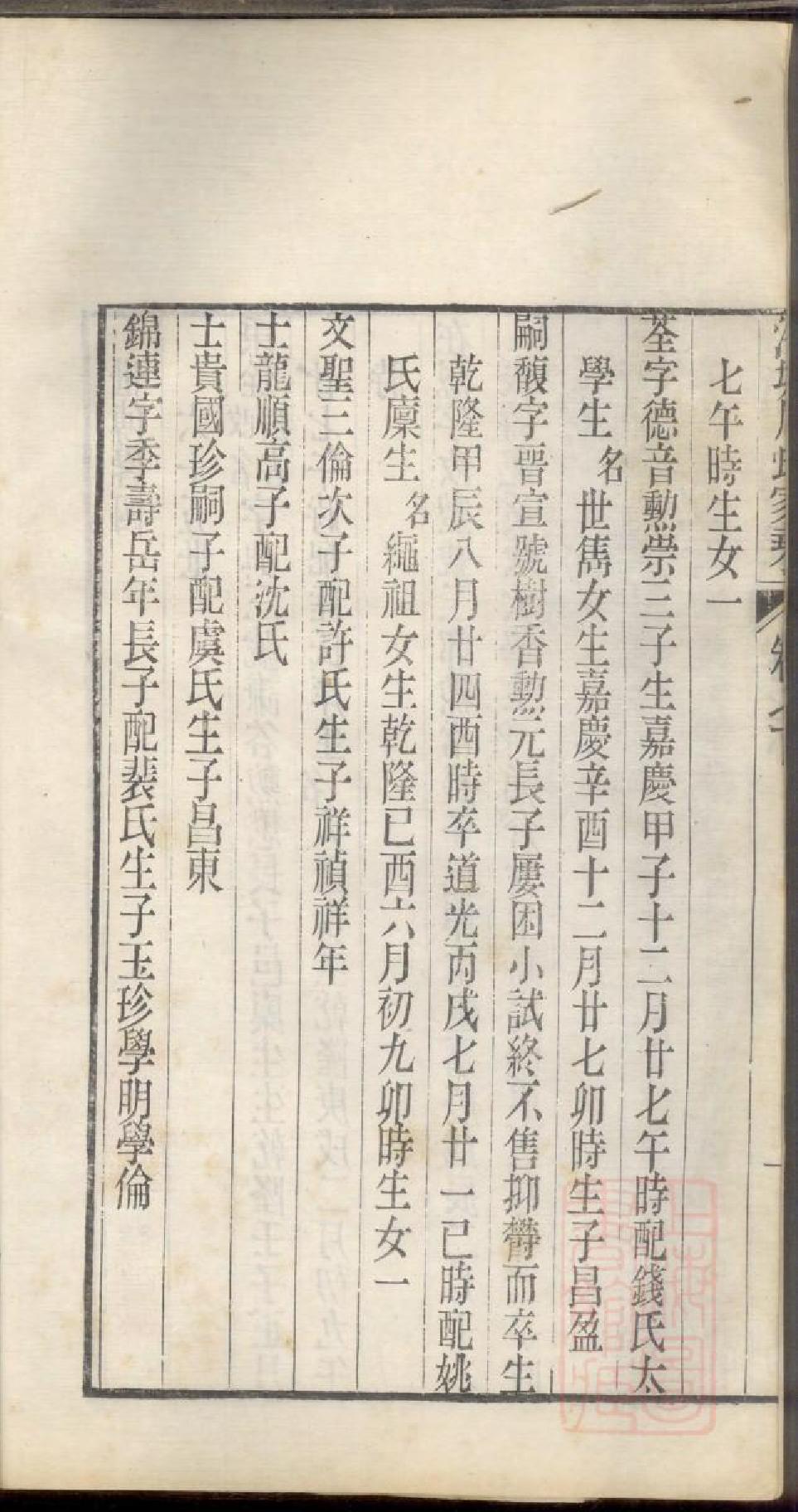 0340洛塘周氏家乘_007_第3页