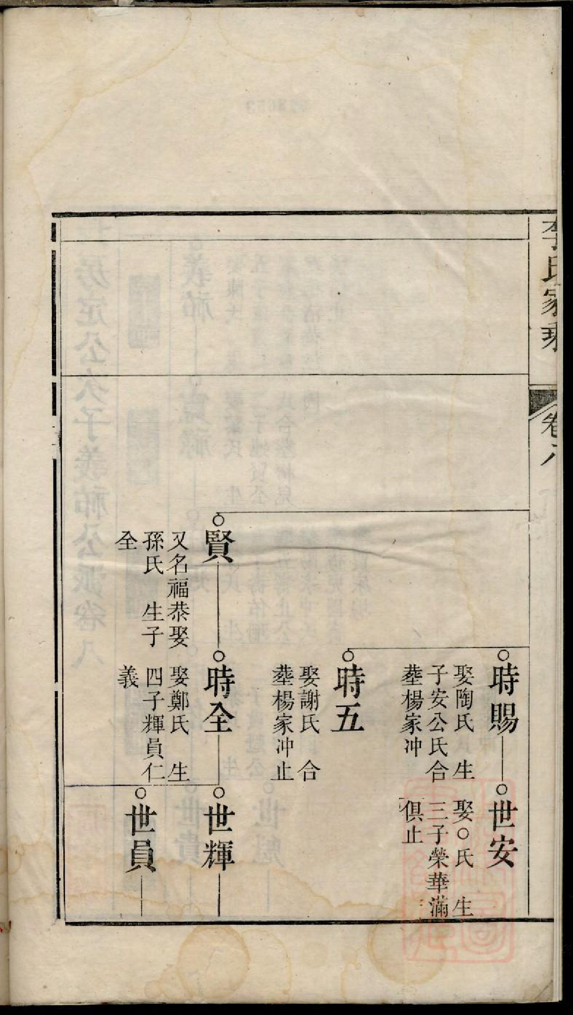 0342李氏家乘_009_第3页