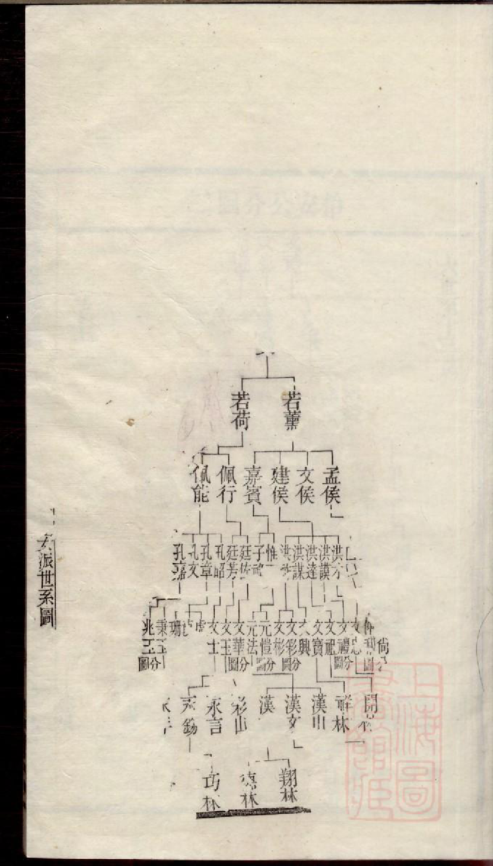0347江阴大桥陈氏宗谱_003_第3页