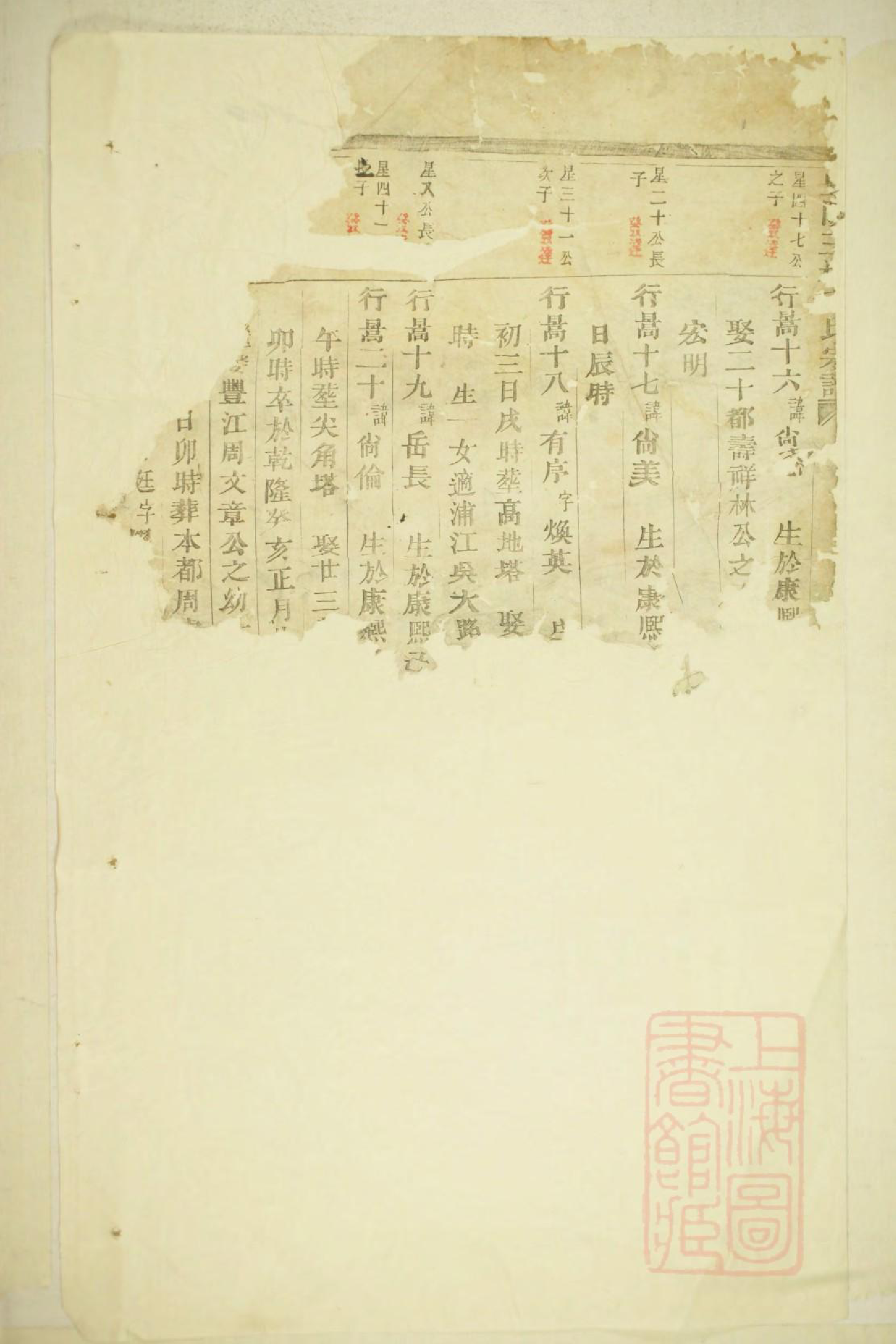 0352暨阳三槐王氏宗谱_002_第2页