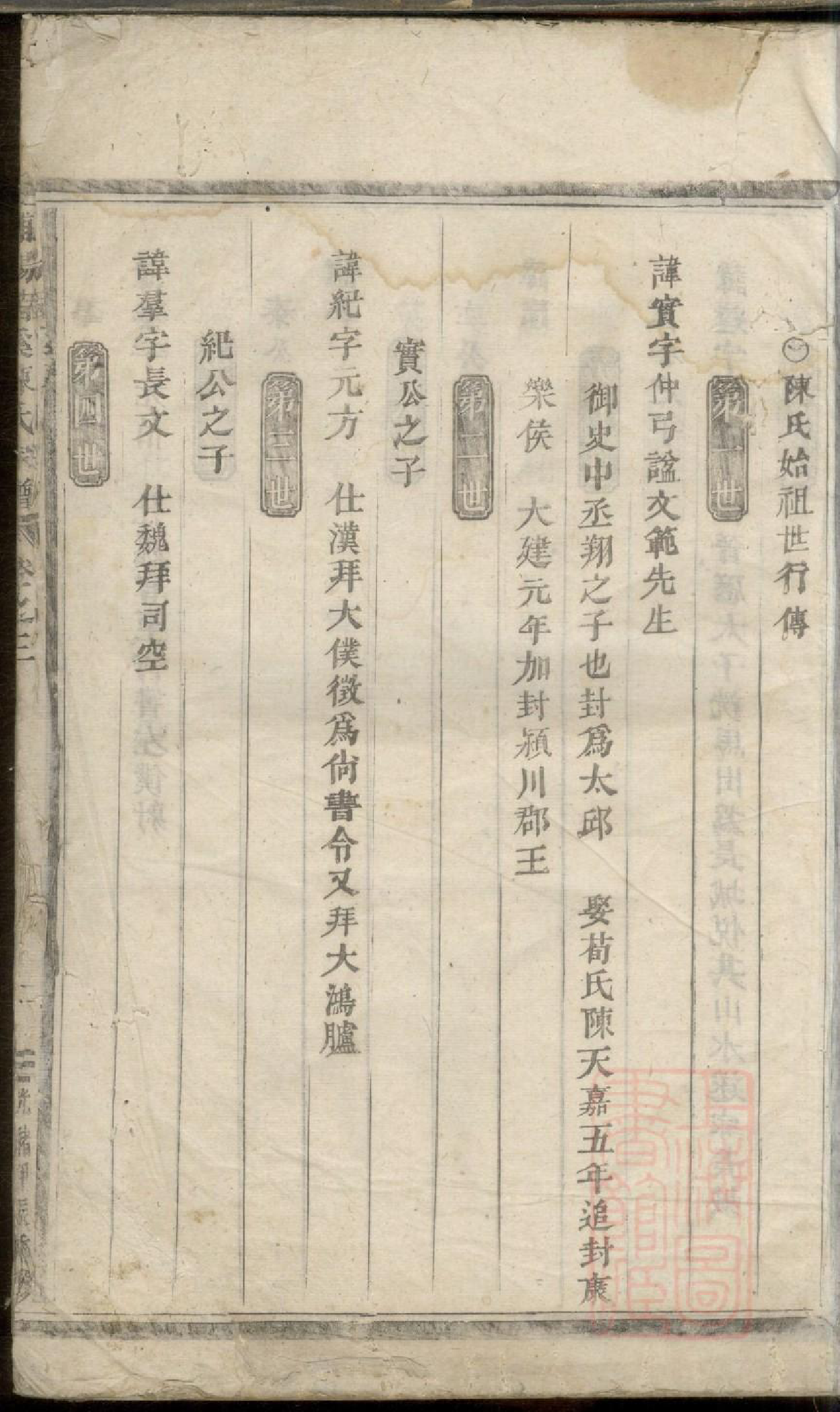 0355黄桥头陈氏宗谱_001_第2页
