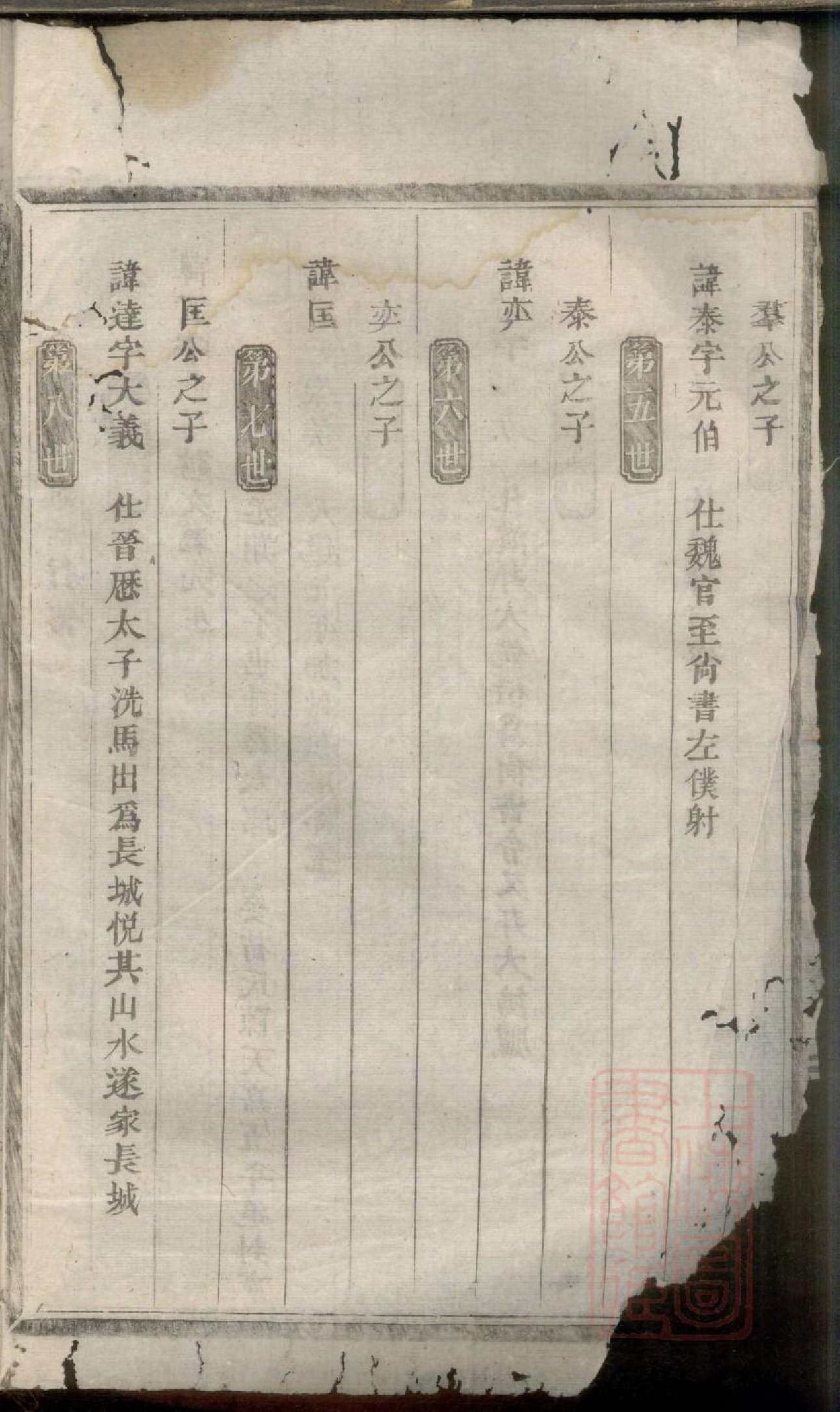 0355黄桥头陈氏宗谱_001_第3页