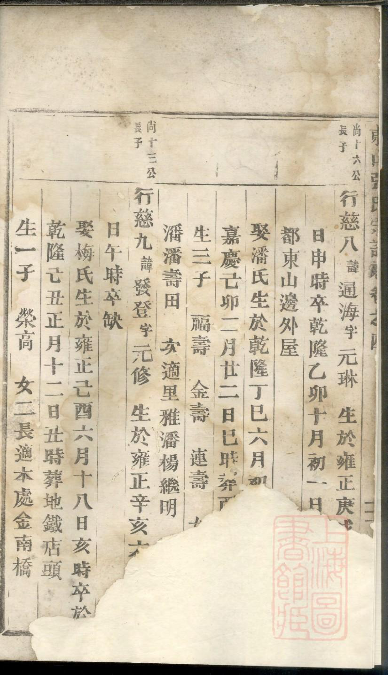 0366东山张氏宗谱_001_第2页