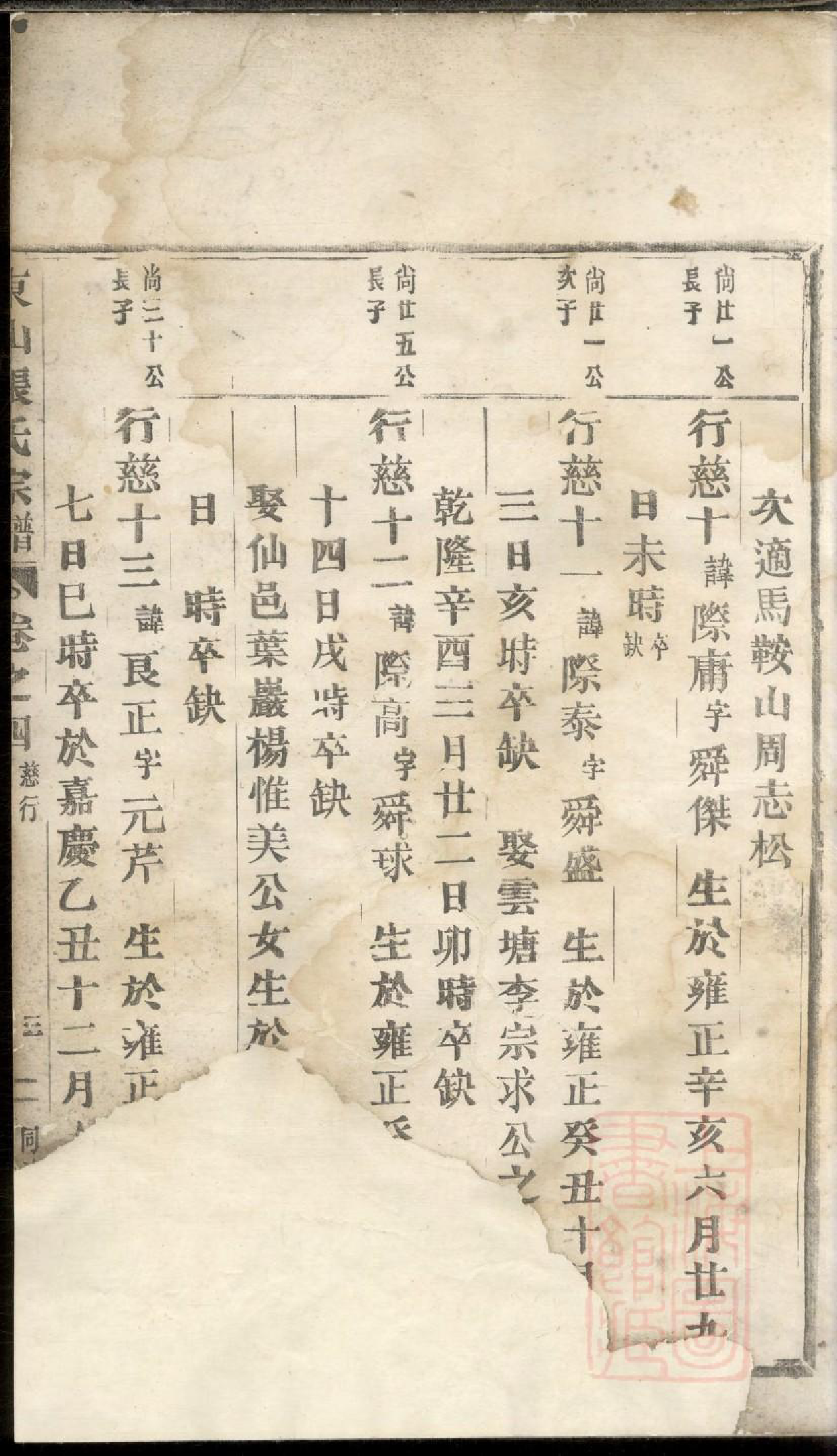 0366东山张氏宗谱_001_第3页