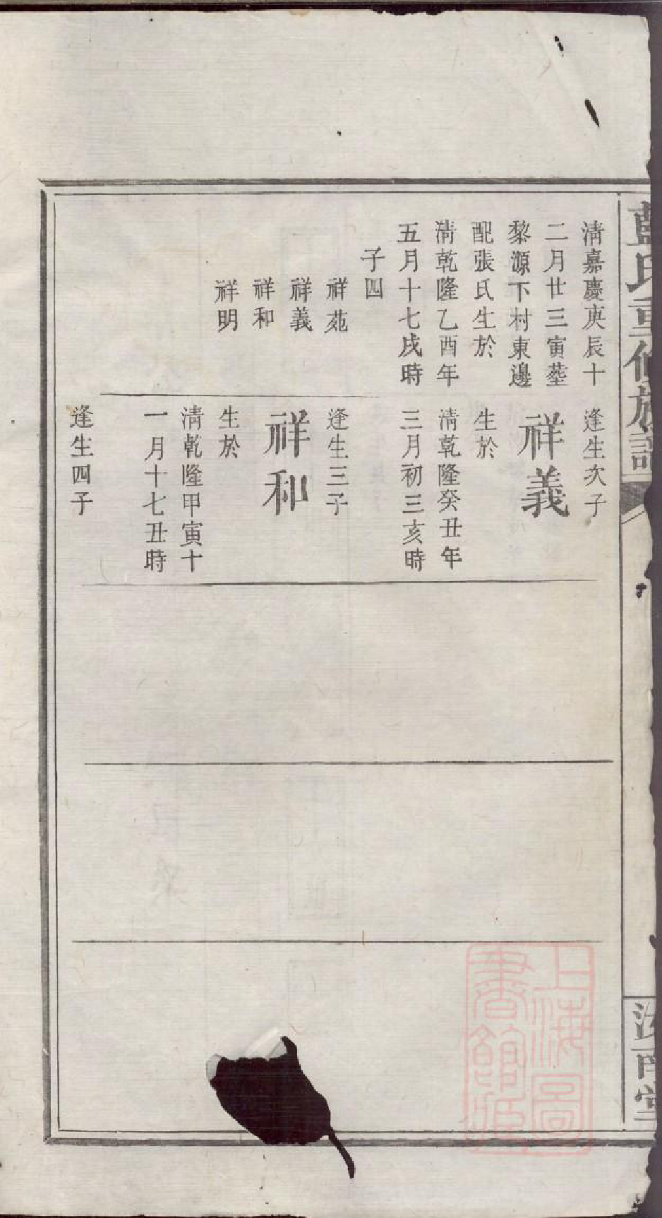 0383蓝氏重修族谱_006_第3页