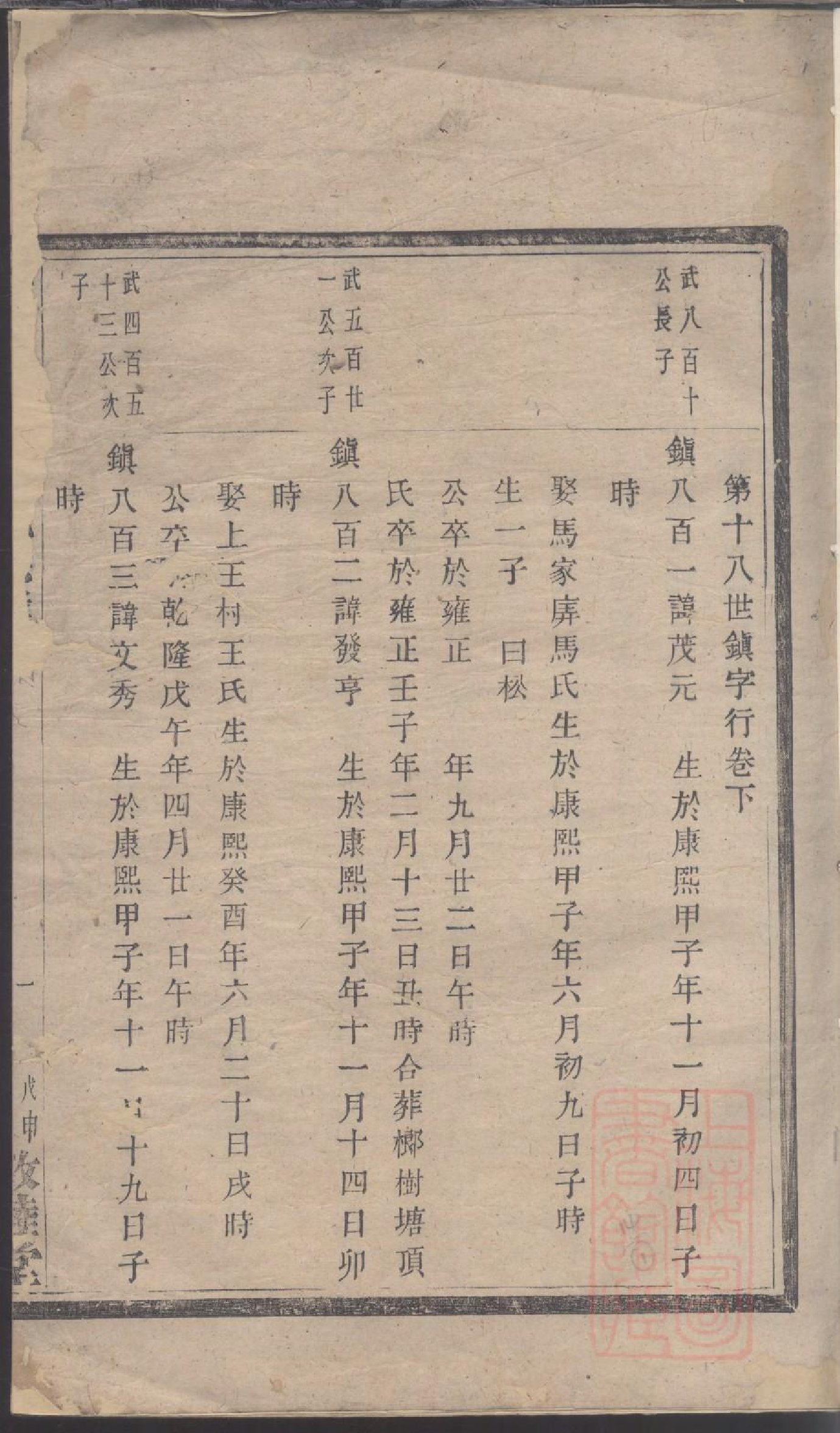 0032暨阳同山边氏宗谱_020_第3页