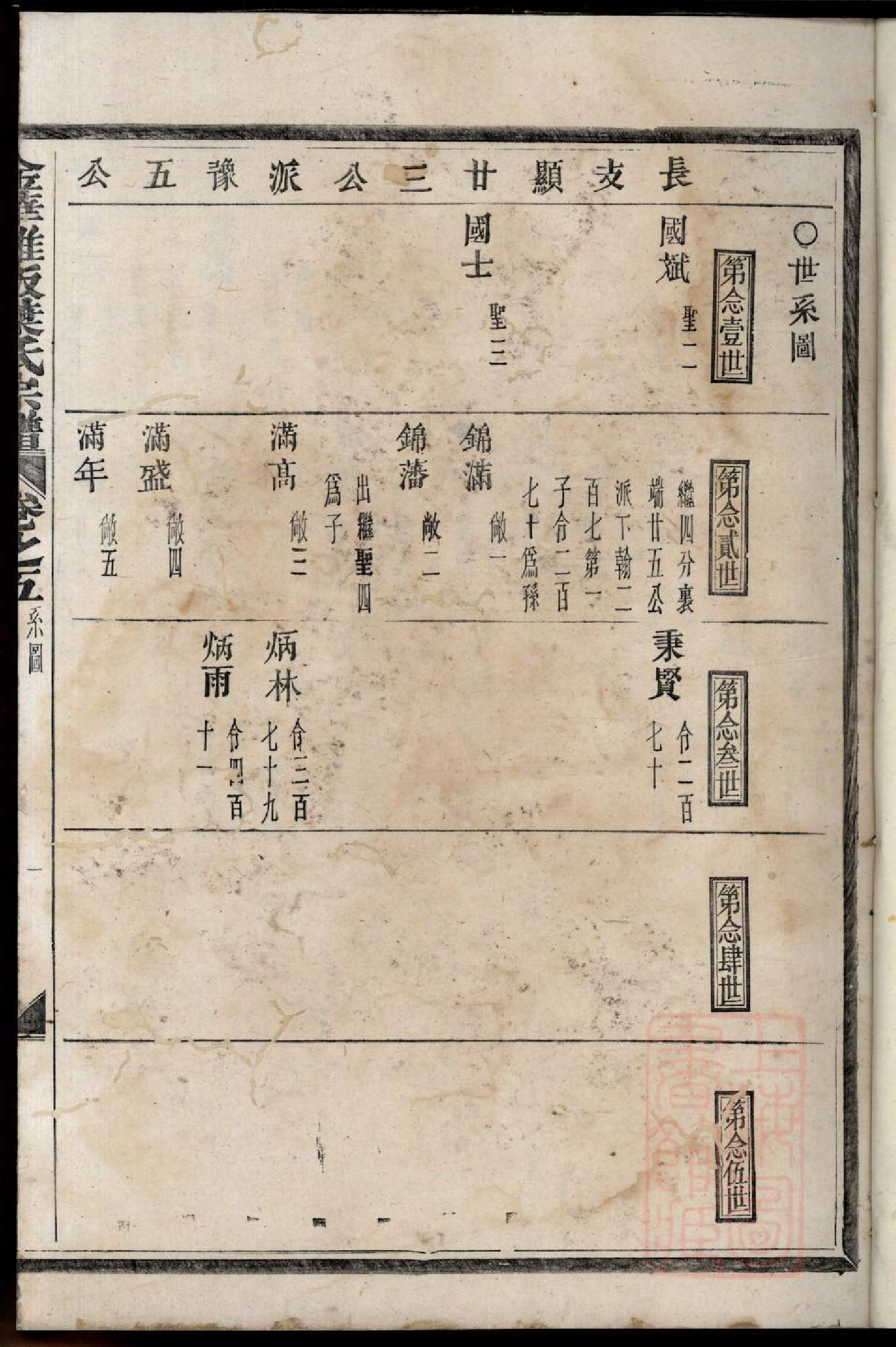 0385金华雅畈叶氏宗谱_005_第3页