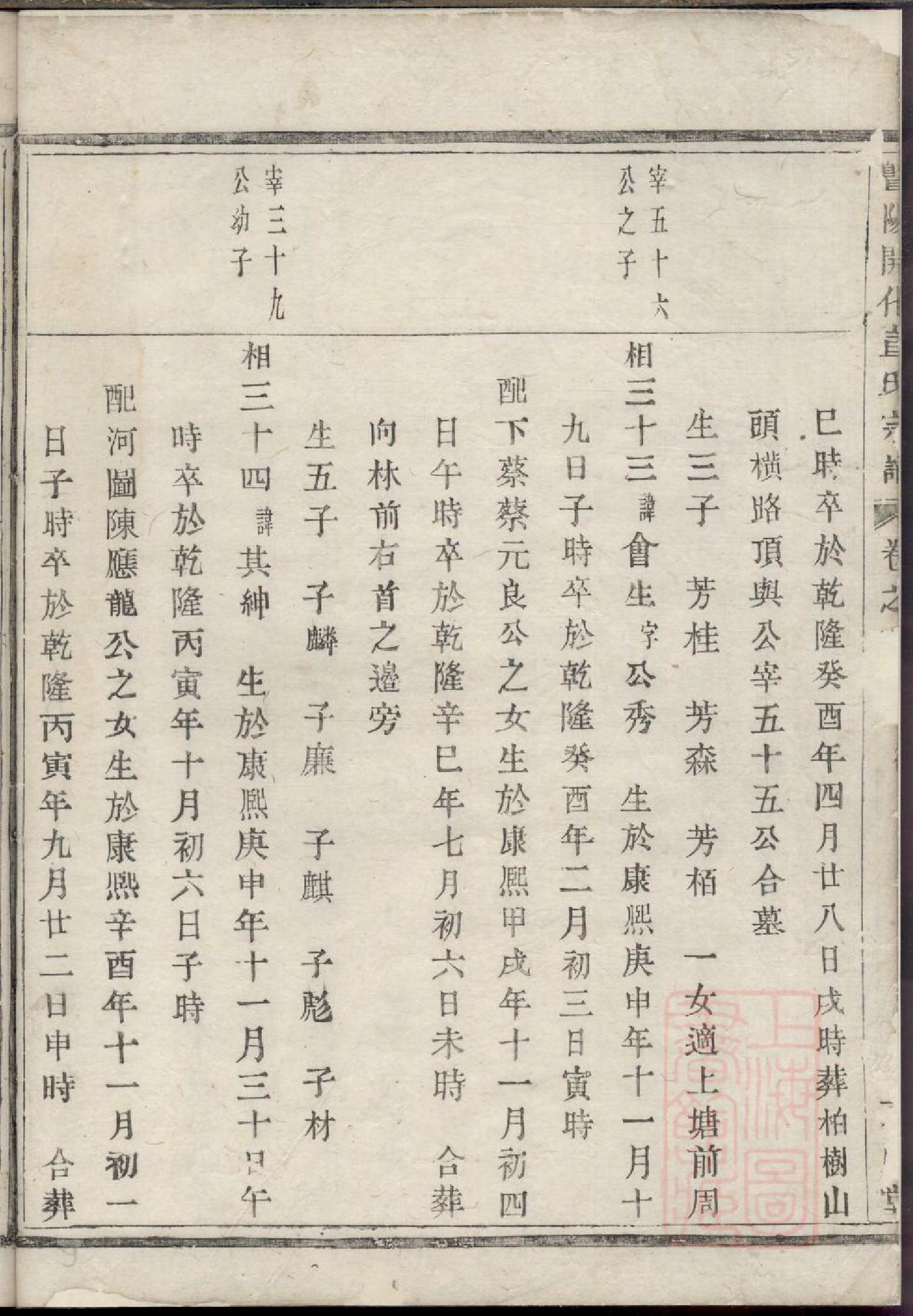 0390暨阳开化宣氏宗谱_005_第3页