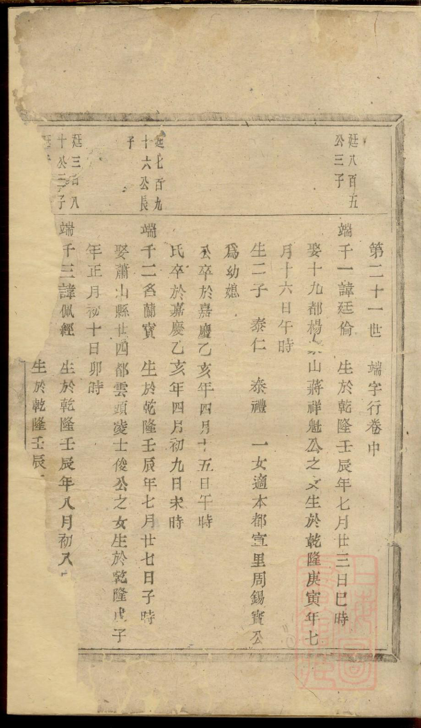 0032暨阳同山边氏宗谱_025_第3页