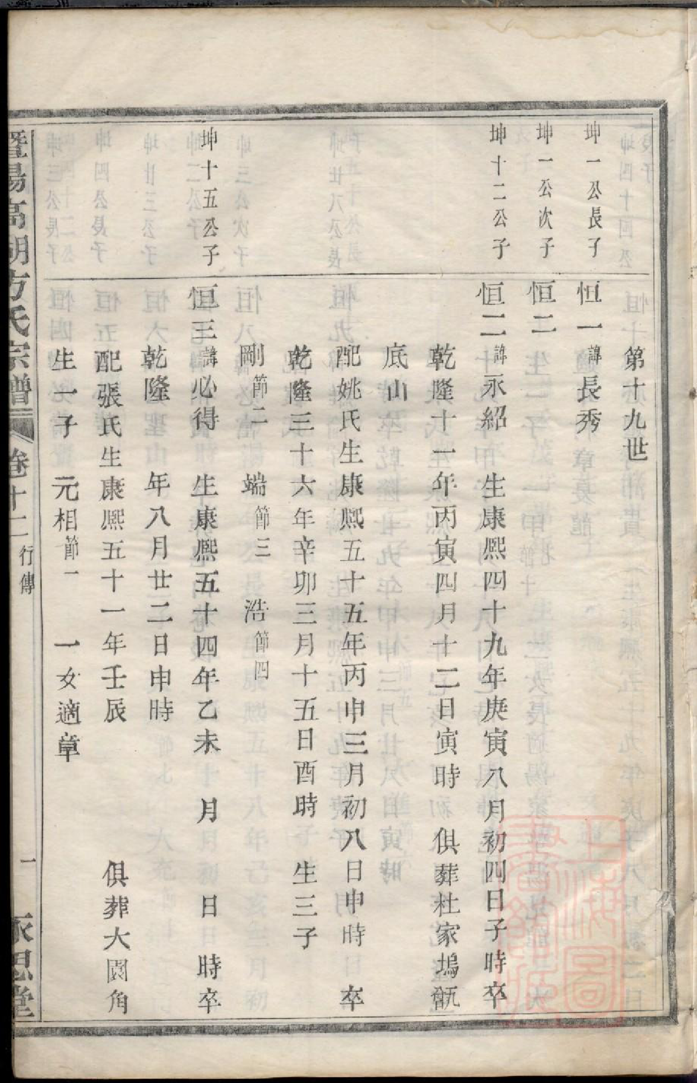 0392暨阳高湖方氏宗谱_013_第3页