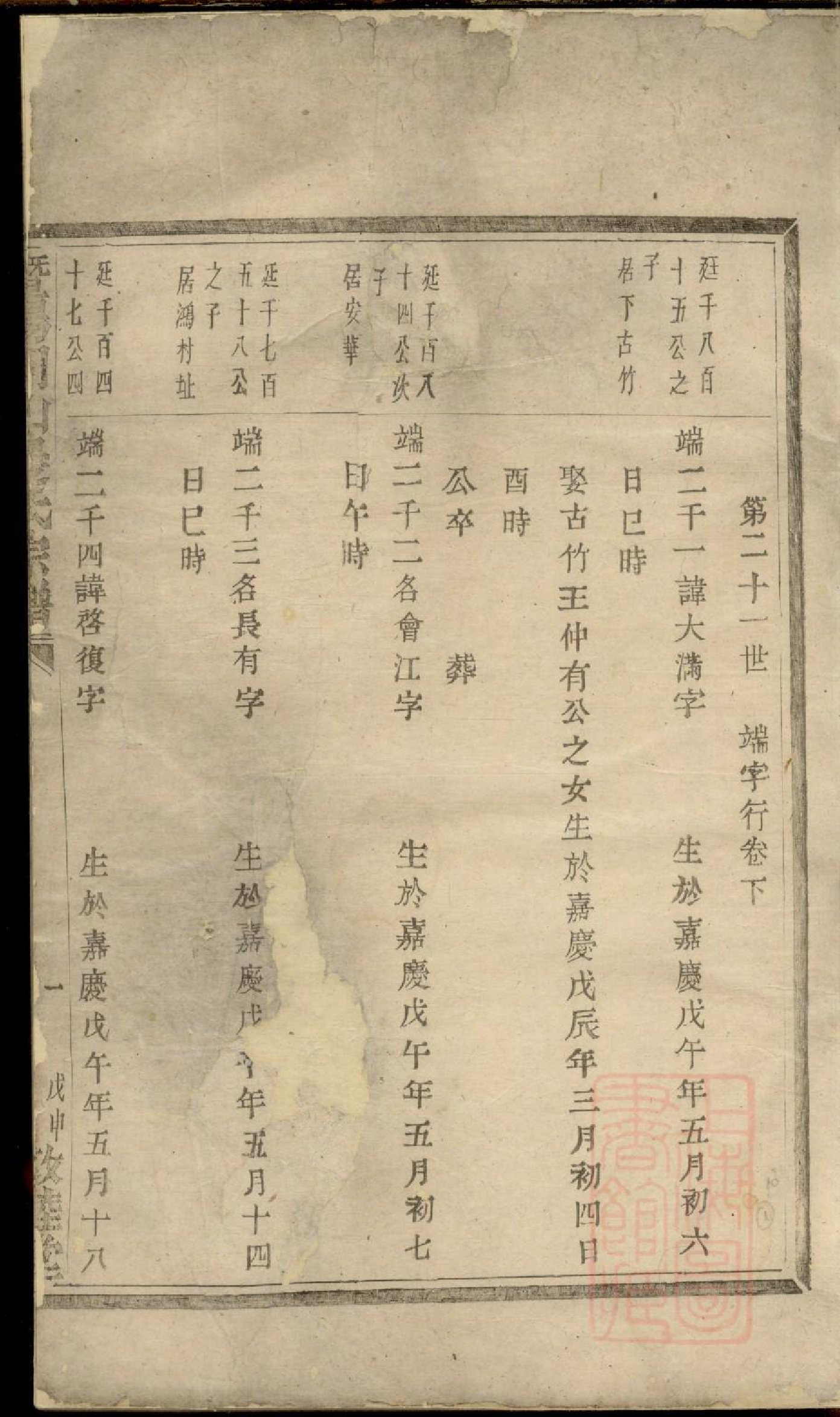0032暨阳同山边氏宗谱_027_第3页