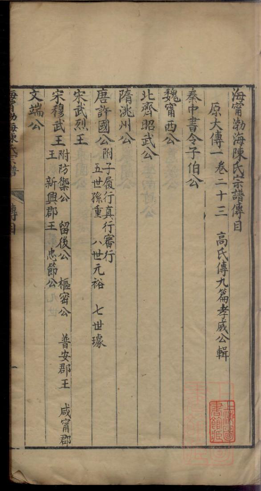0394海宁渤海陈氏宗谱_012_第3页