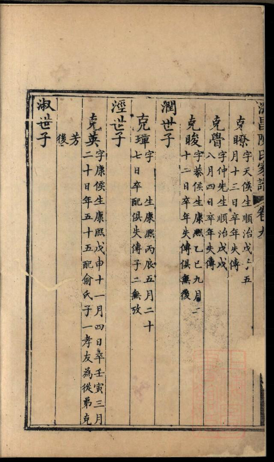 0395海昌陈氏宗谱_003_第3页