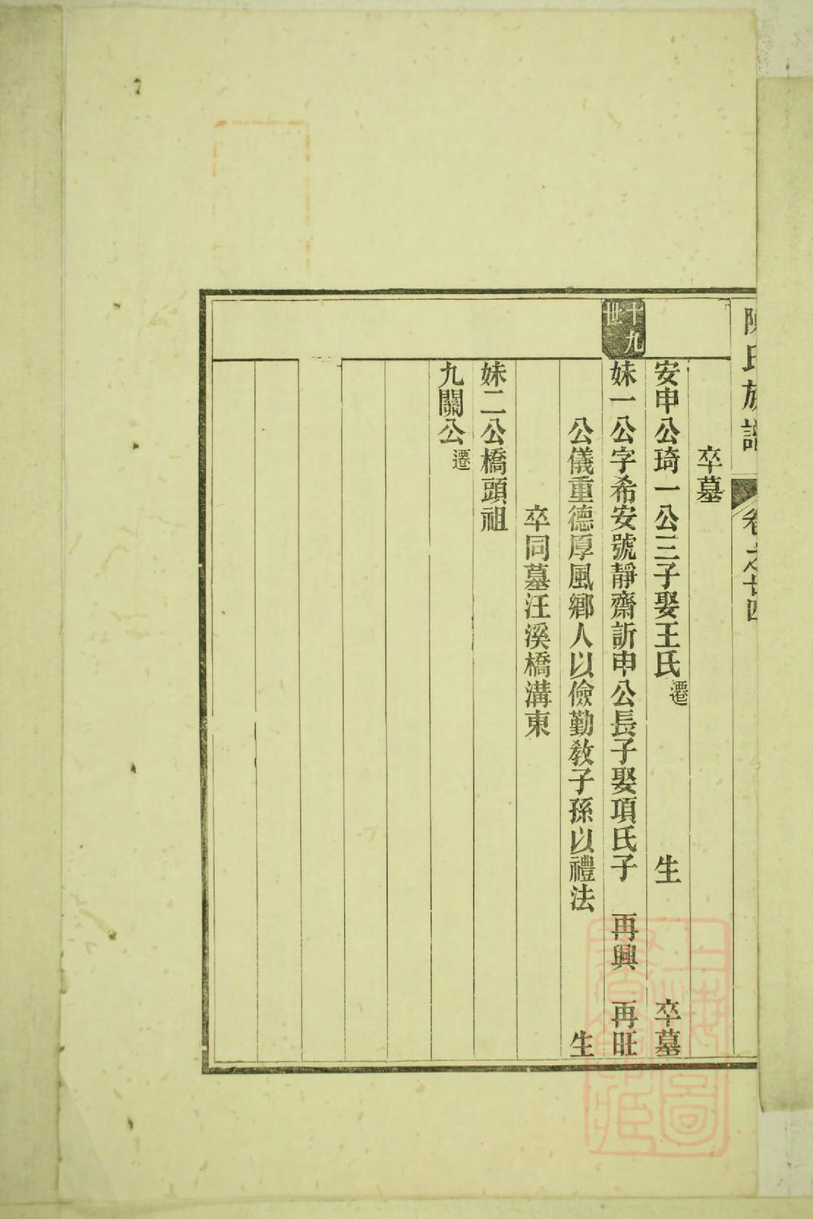 0396洞清山下陈氏族谱_009_第3页