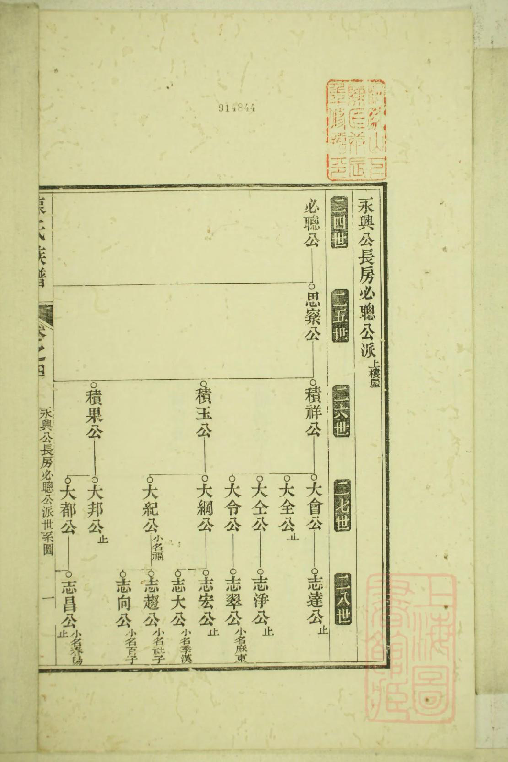0396洞清山下陈氏族谱_012_第3页