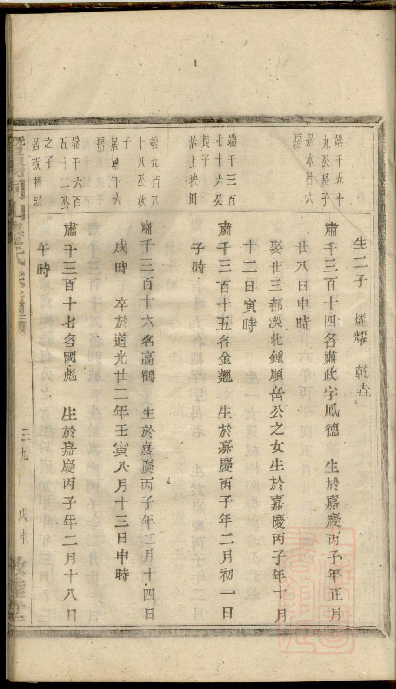 0032暨阳同山边氏宗谱_030_第3页