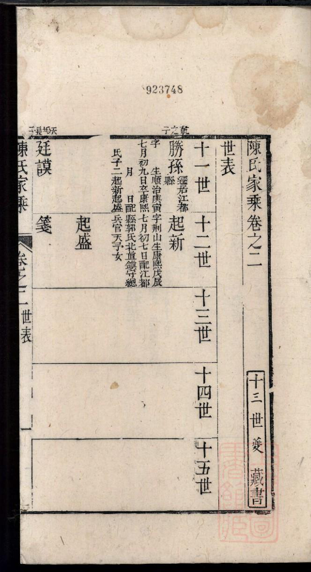 0400陈氏家乘_002_第3页
