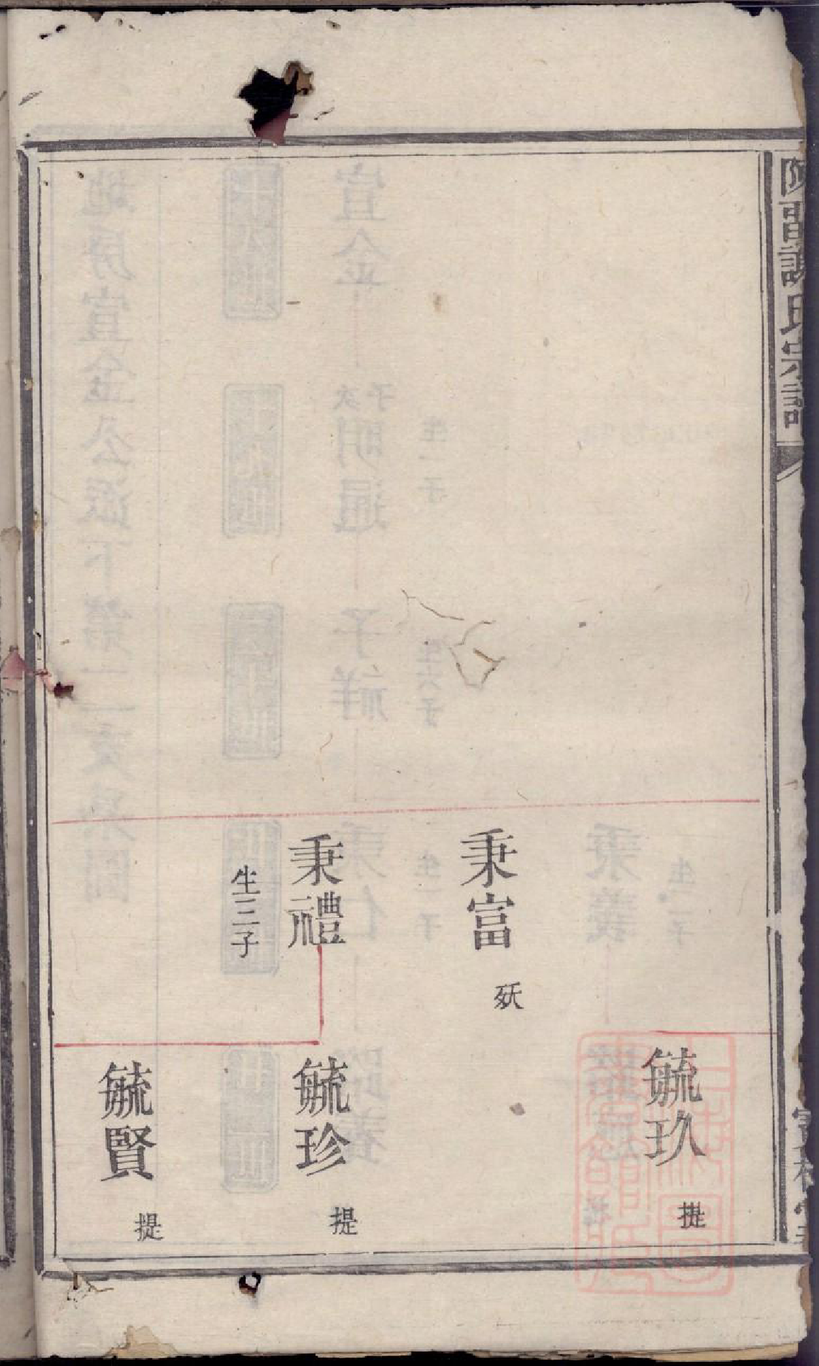 0401陈留谢氏宗谱_003_第3页