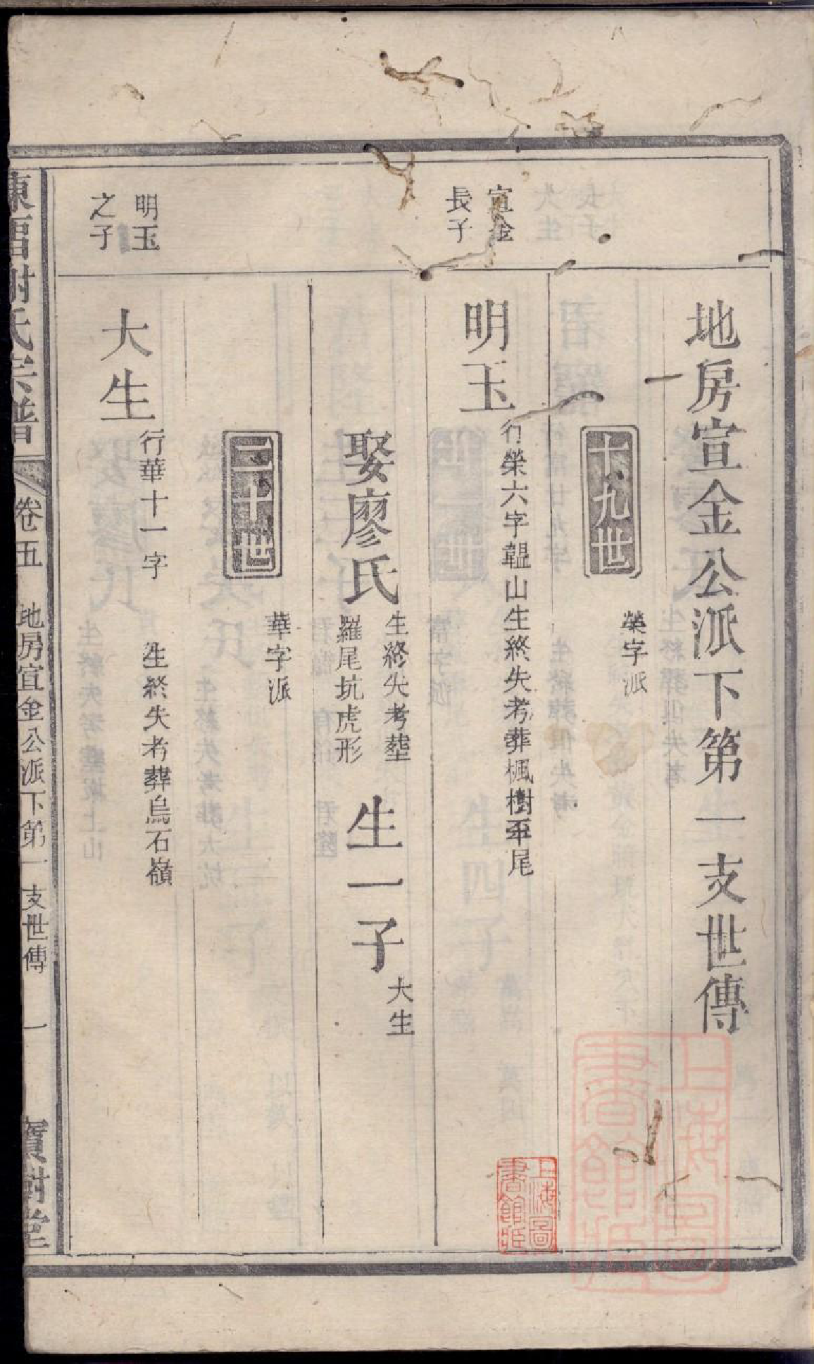 0401陈留谢氏宗谱_005_第2页