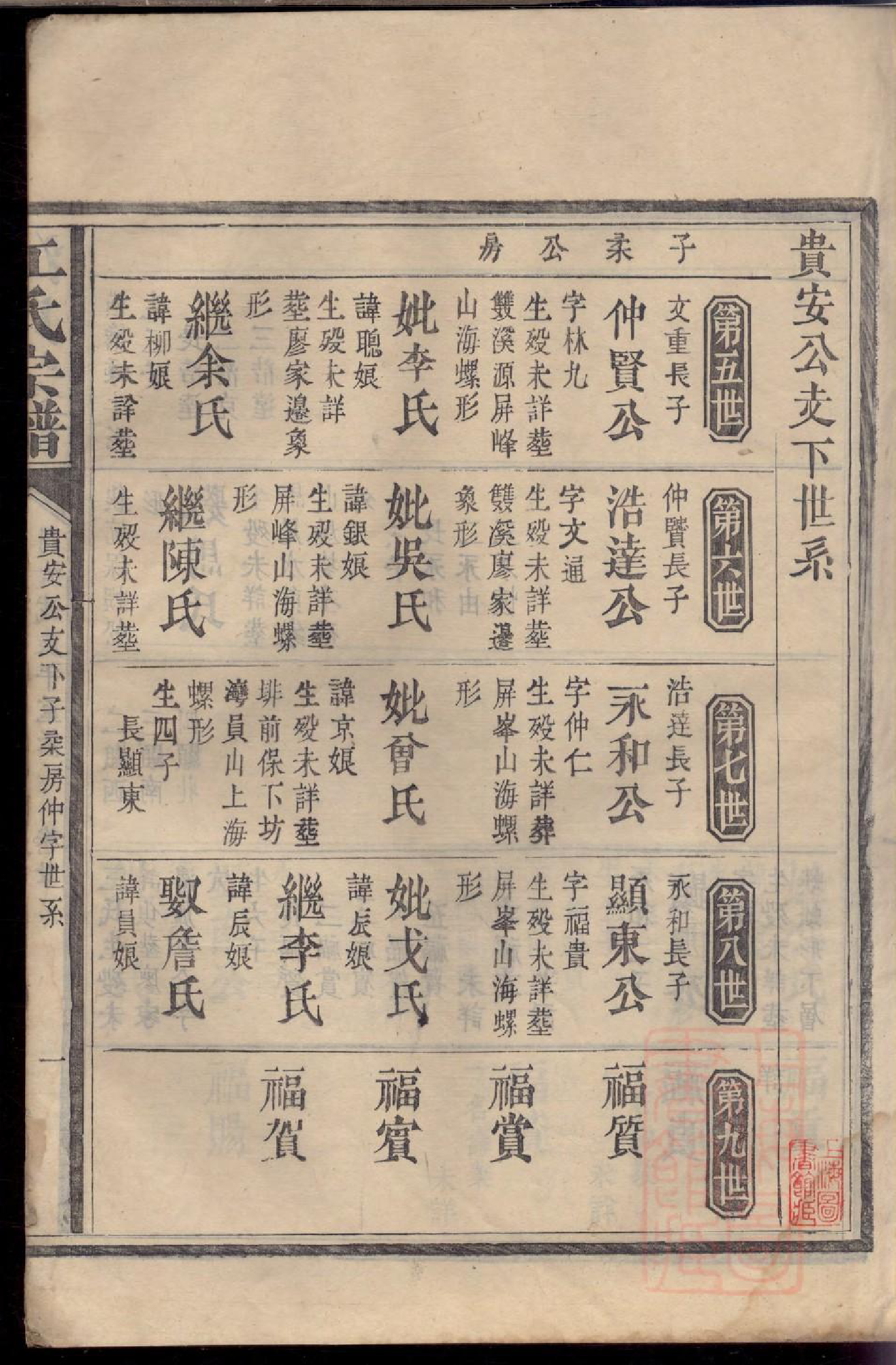 0406江氏宗谱_011_第3页