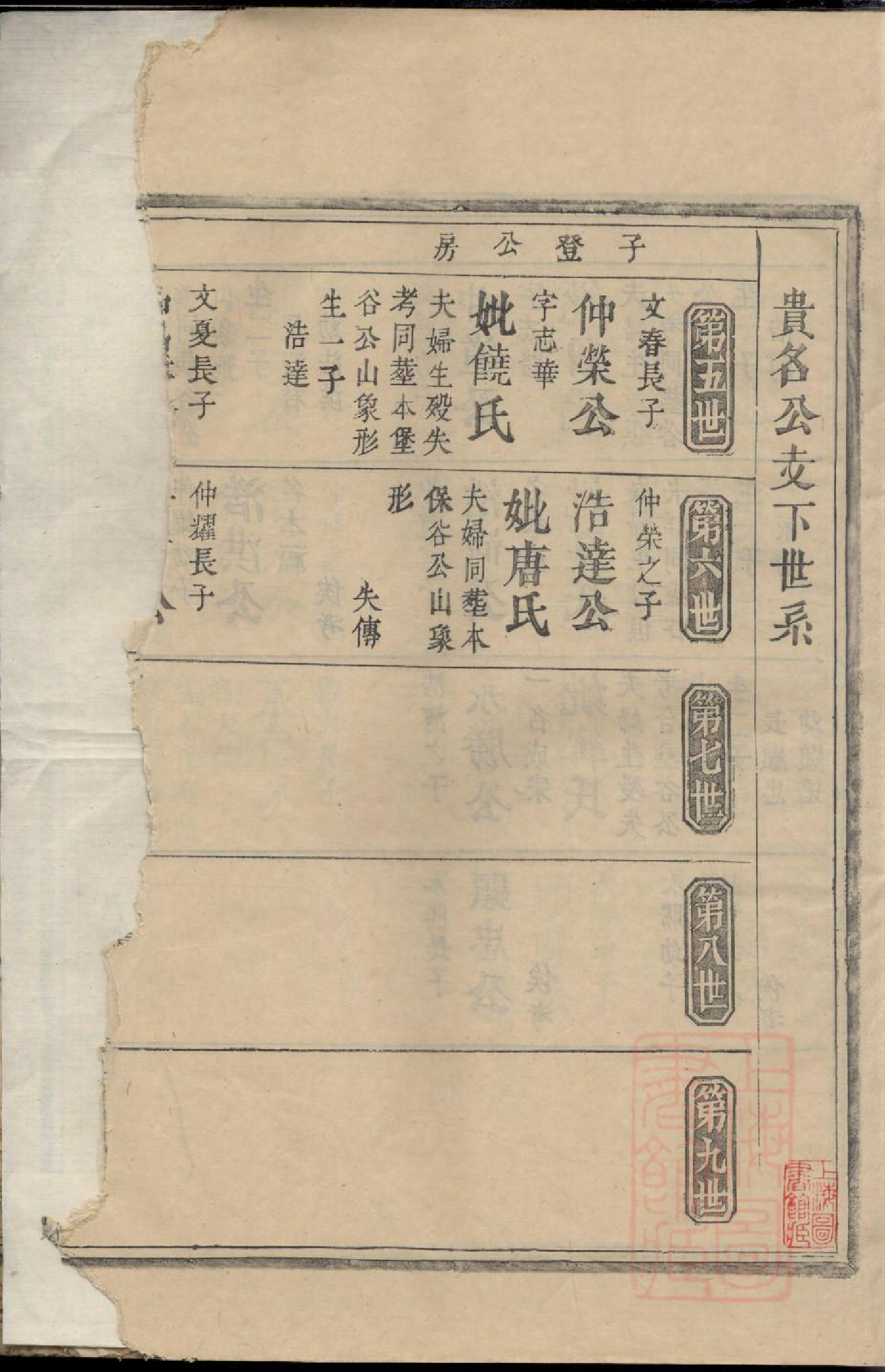 0406江氏宗谱_015_第3页