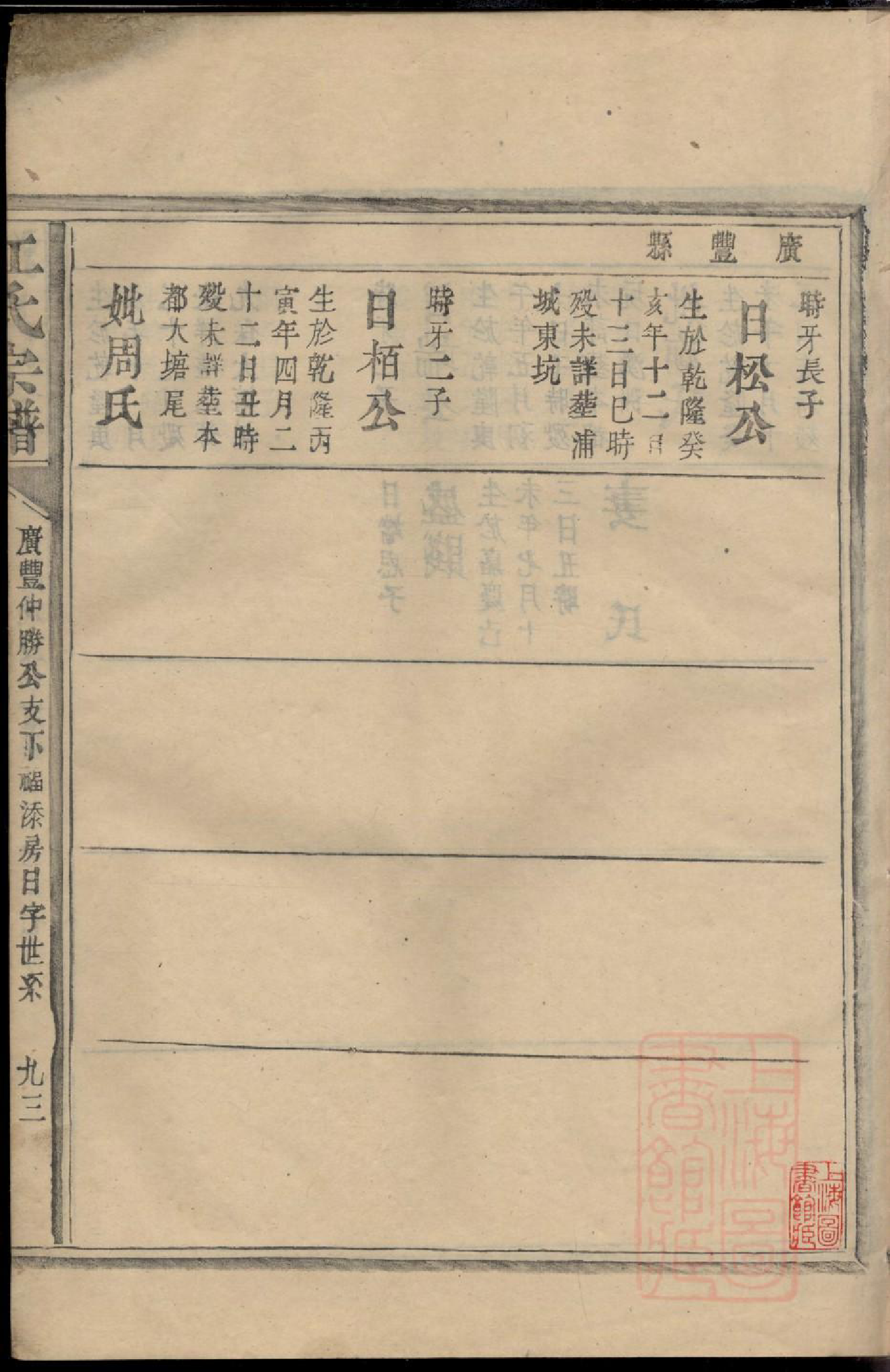 0406江氏宗谱_016_第3页