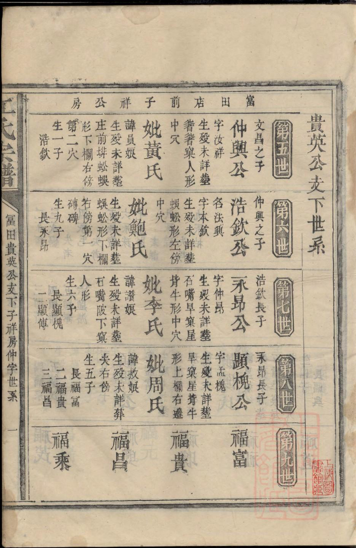 0406江氏宗谱_017_第3页