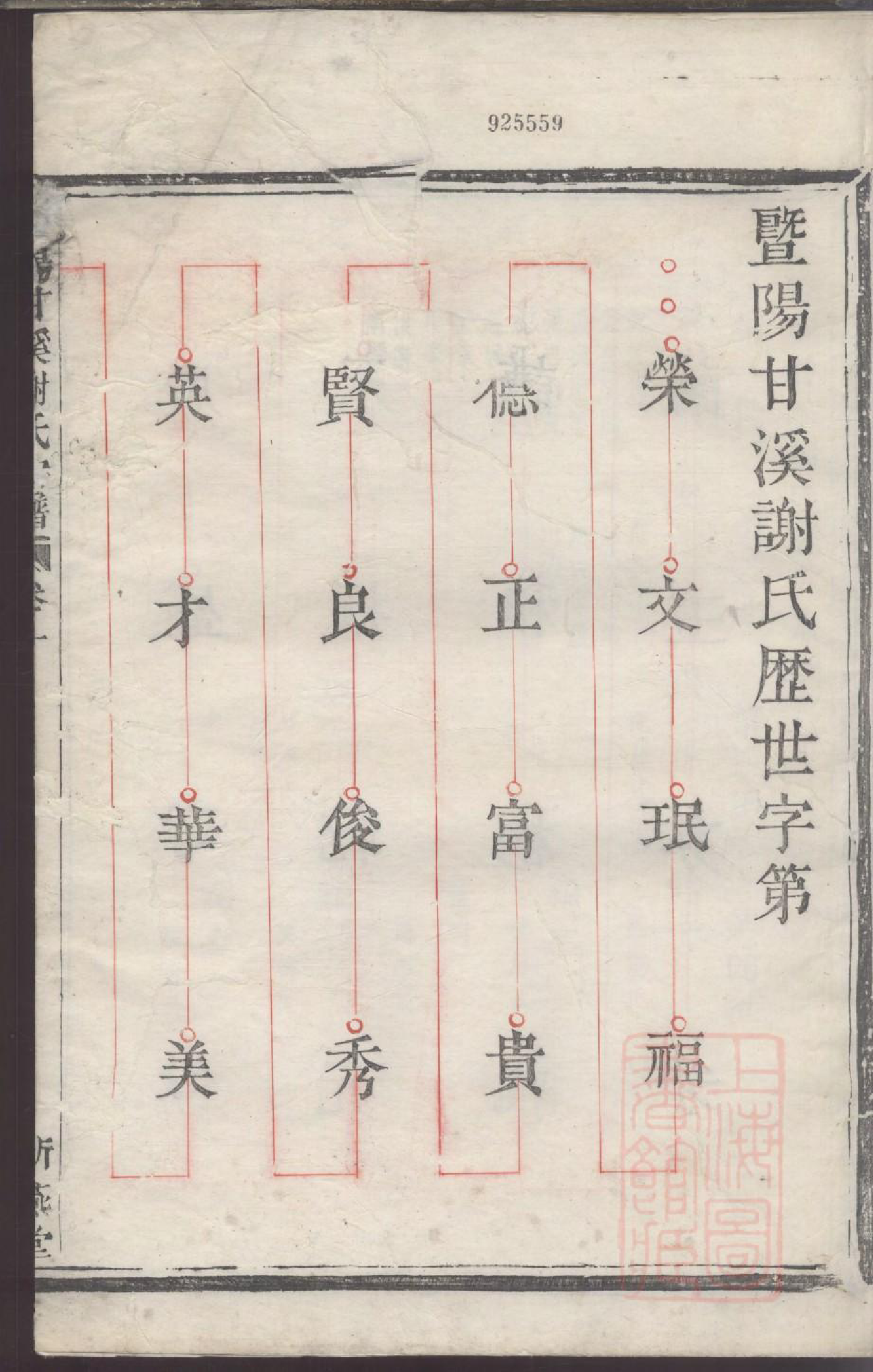 0033暨阳甘溪谢氏宗谱_002_第3页