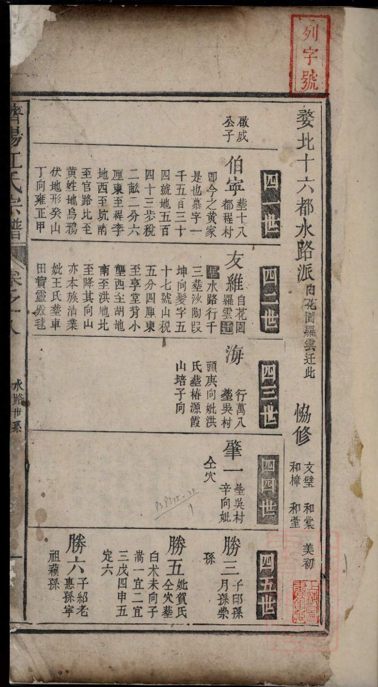 0408济阳江氏重修宗谱_009_第3页